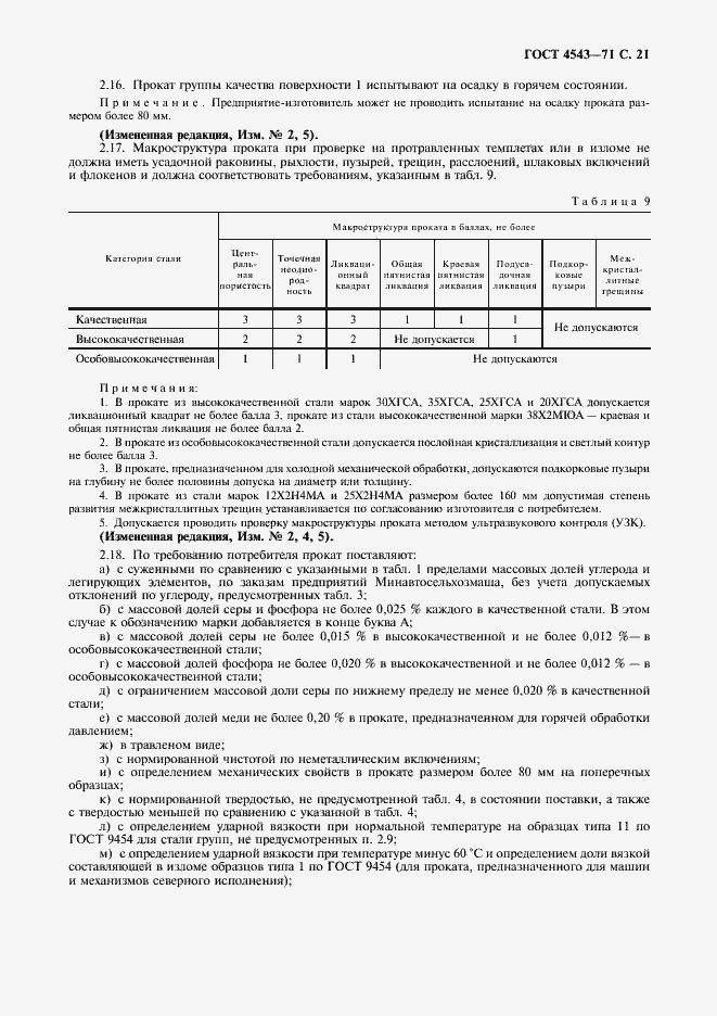 Страница 22 ГОСТ 4543-71