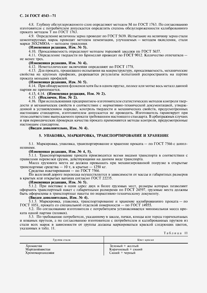 Страница 25 ГОСТ 4543-71