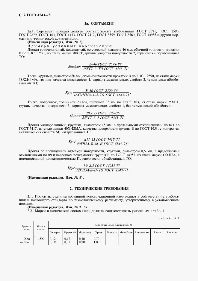 Страница 3 ГОСТ 4543-71