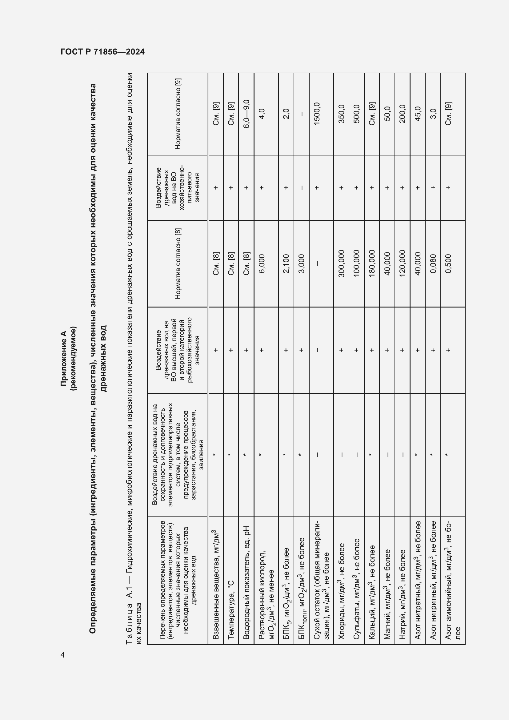 Страница 8 ГОСТ Р 71856-2024
