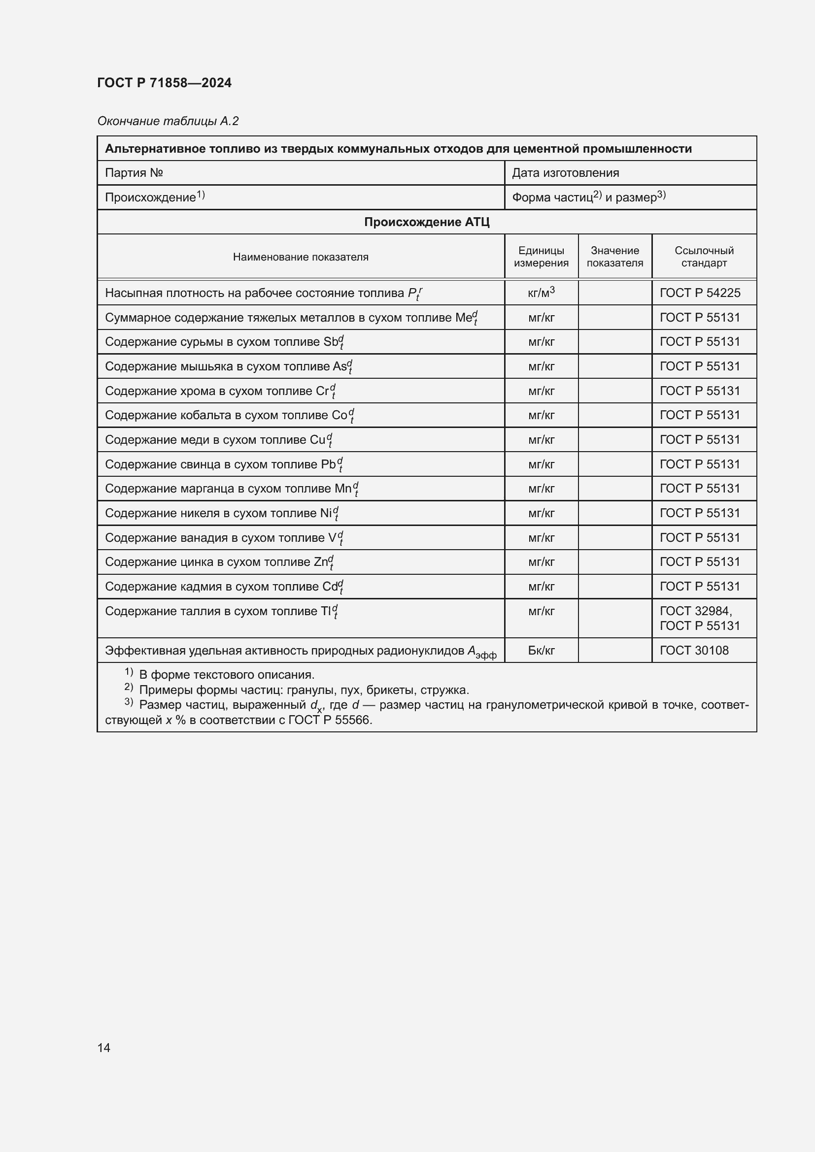 Страница 18 ГОСТ Р 71858-2024
