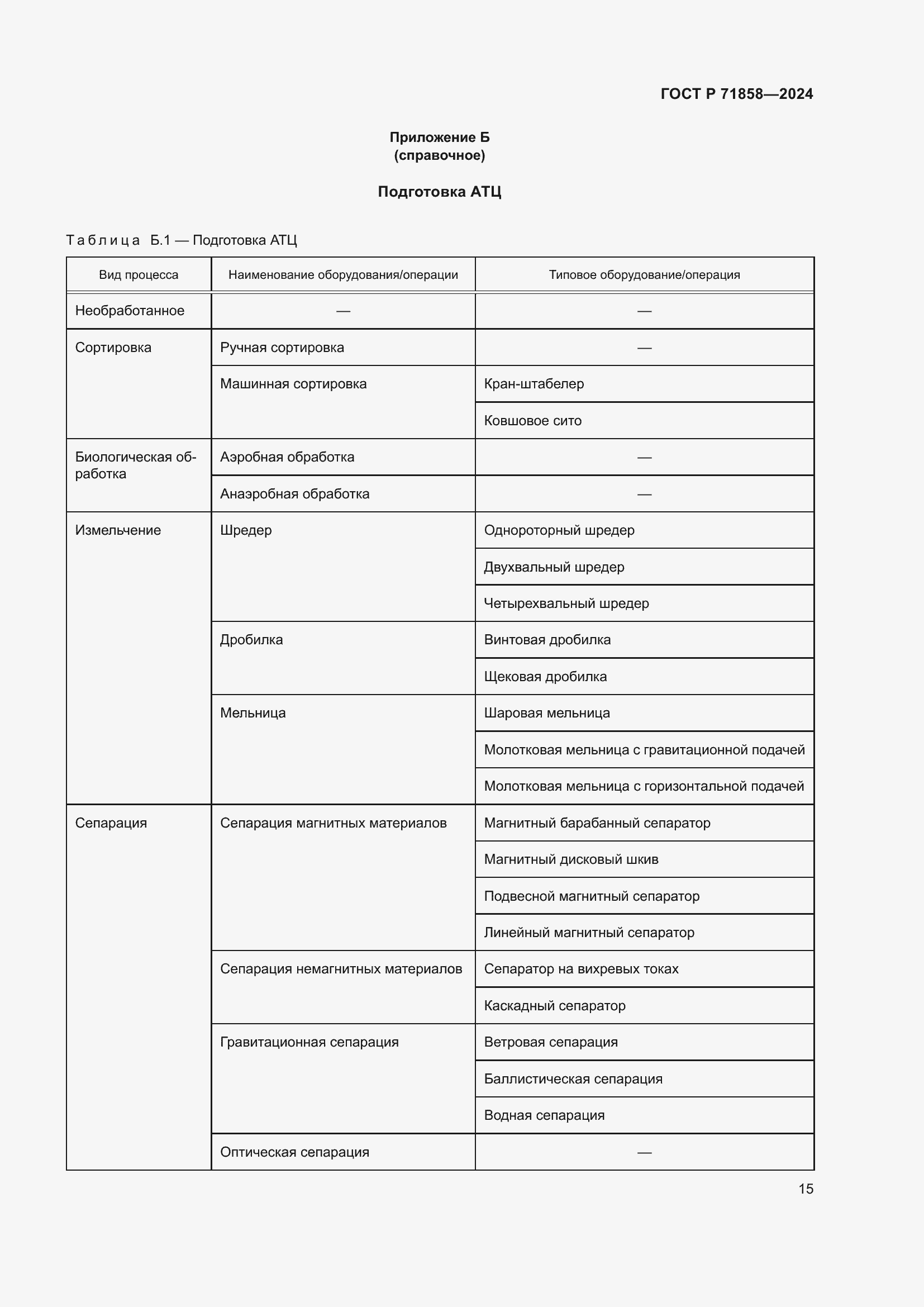 Страница 19 ГОСТ Р 71858-2024