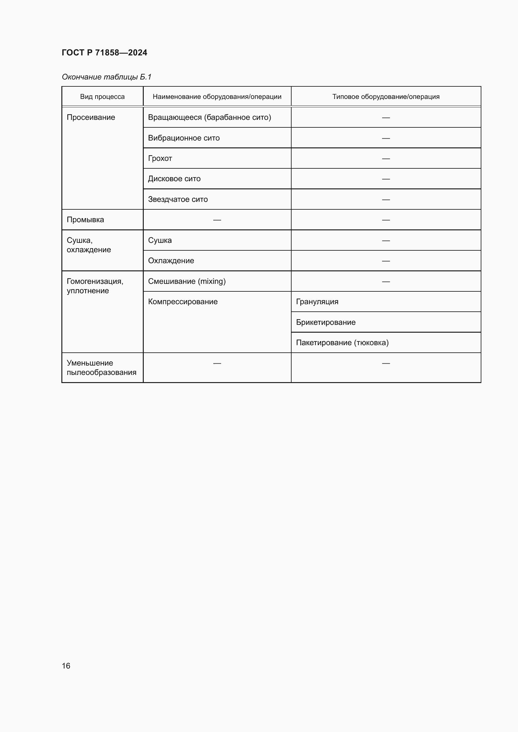 Страница 20 ГОСТ Р 71858-2024