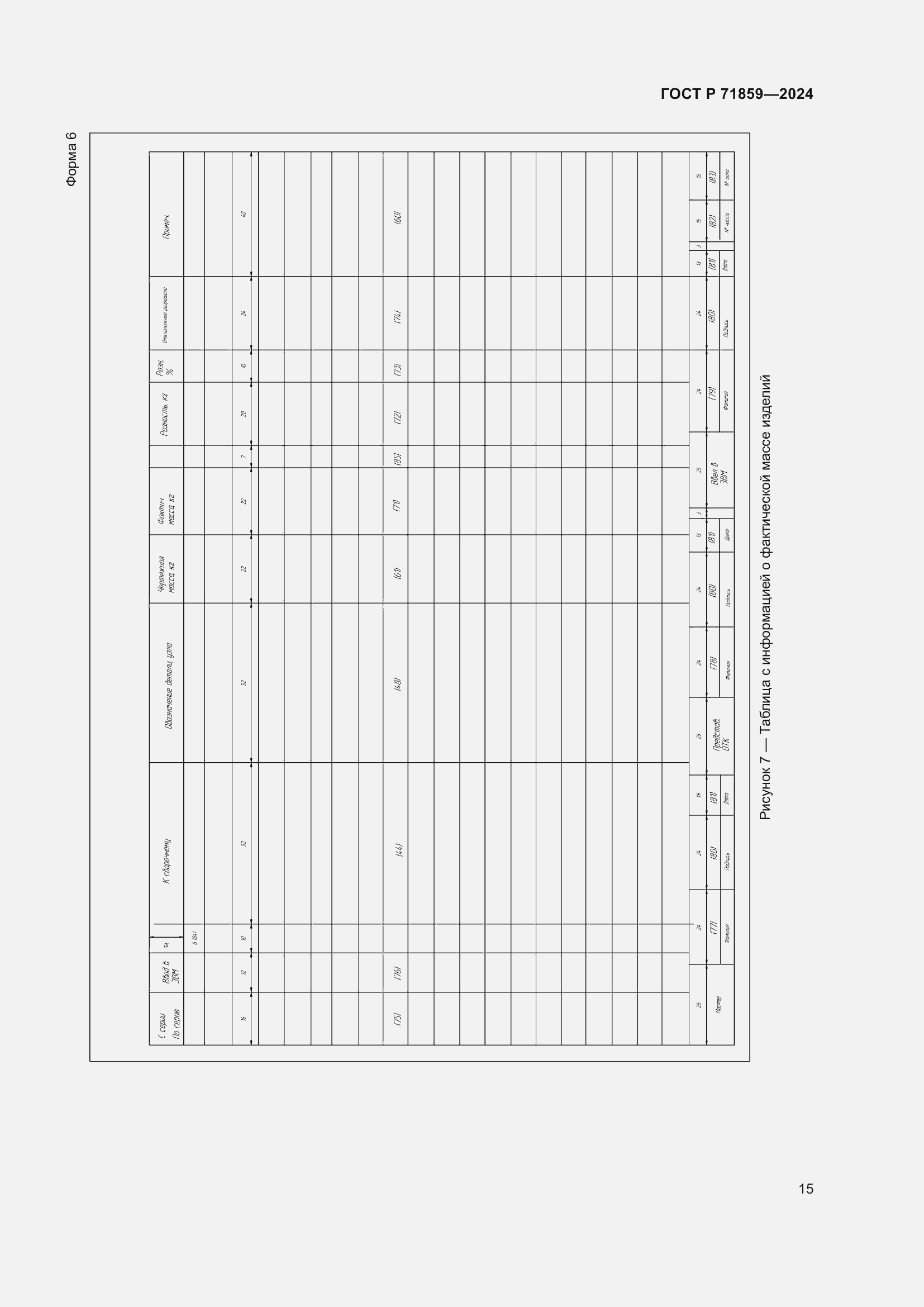 Страница 19 ГОСТ Р 71859-2024