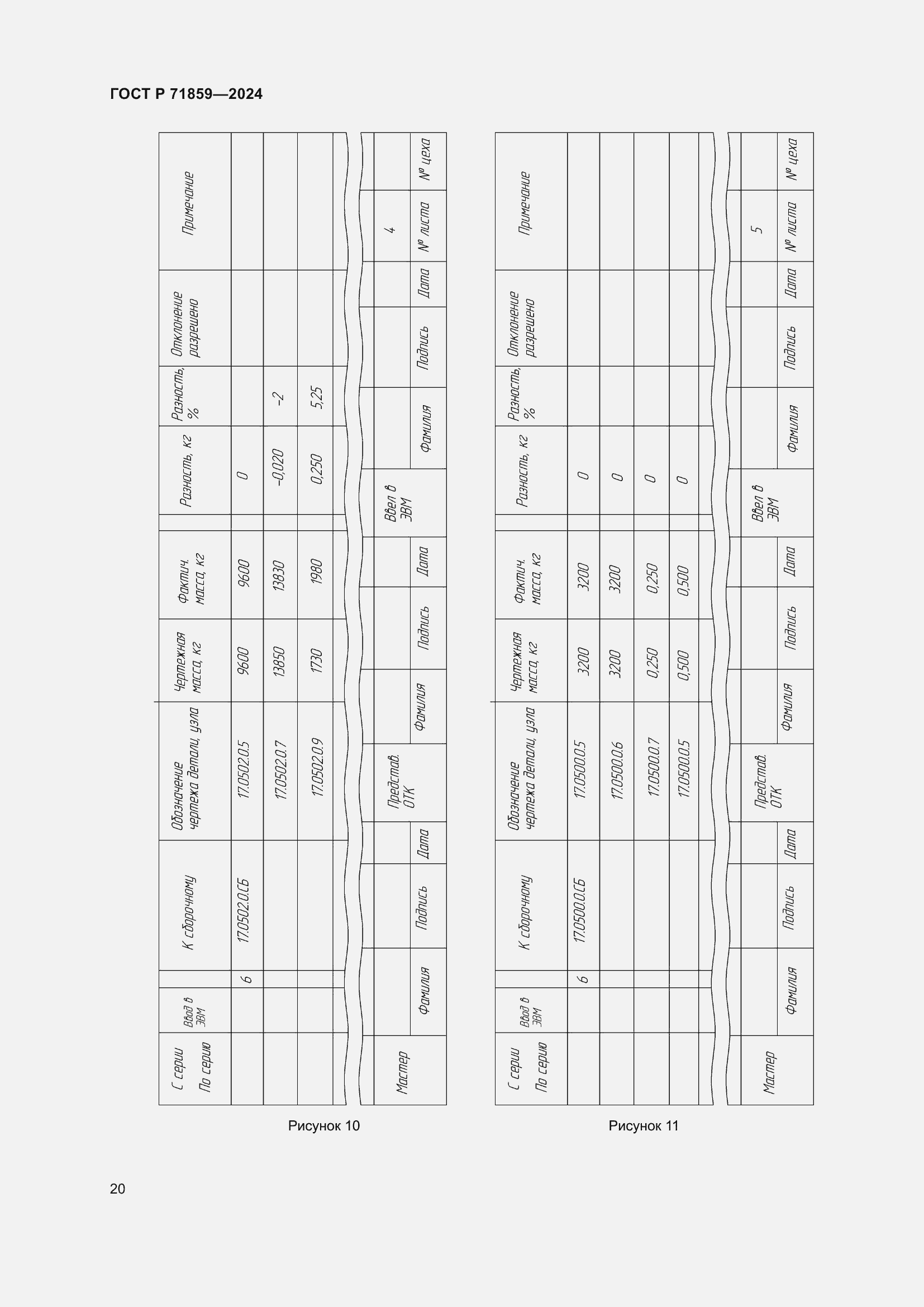 Страница 24 ГОСТ Р 71859-2024