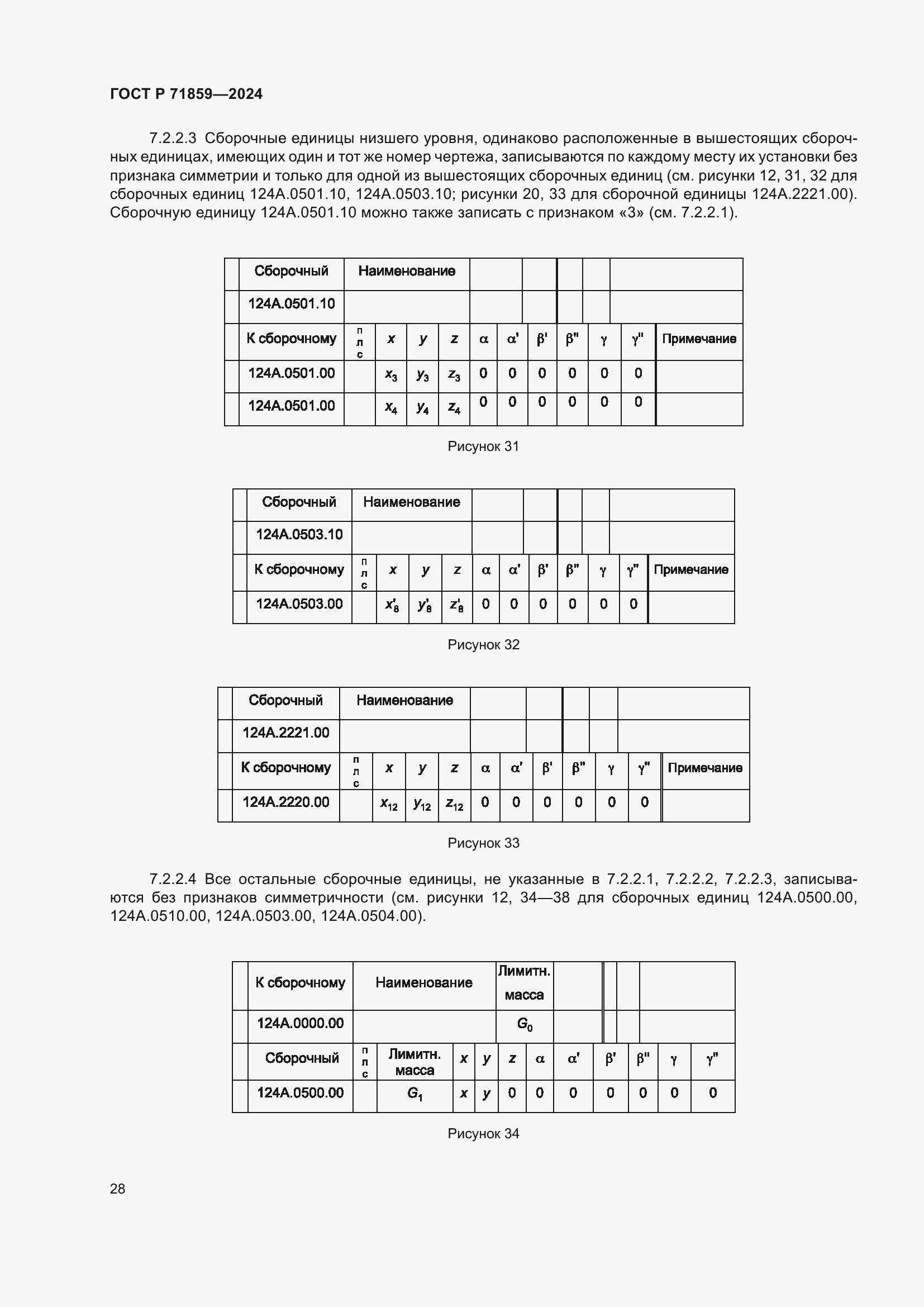 Страница 32 ГОСТ Р 71859-2024