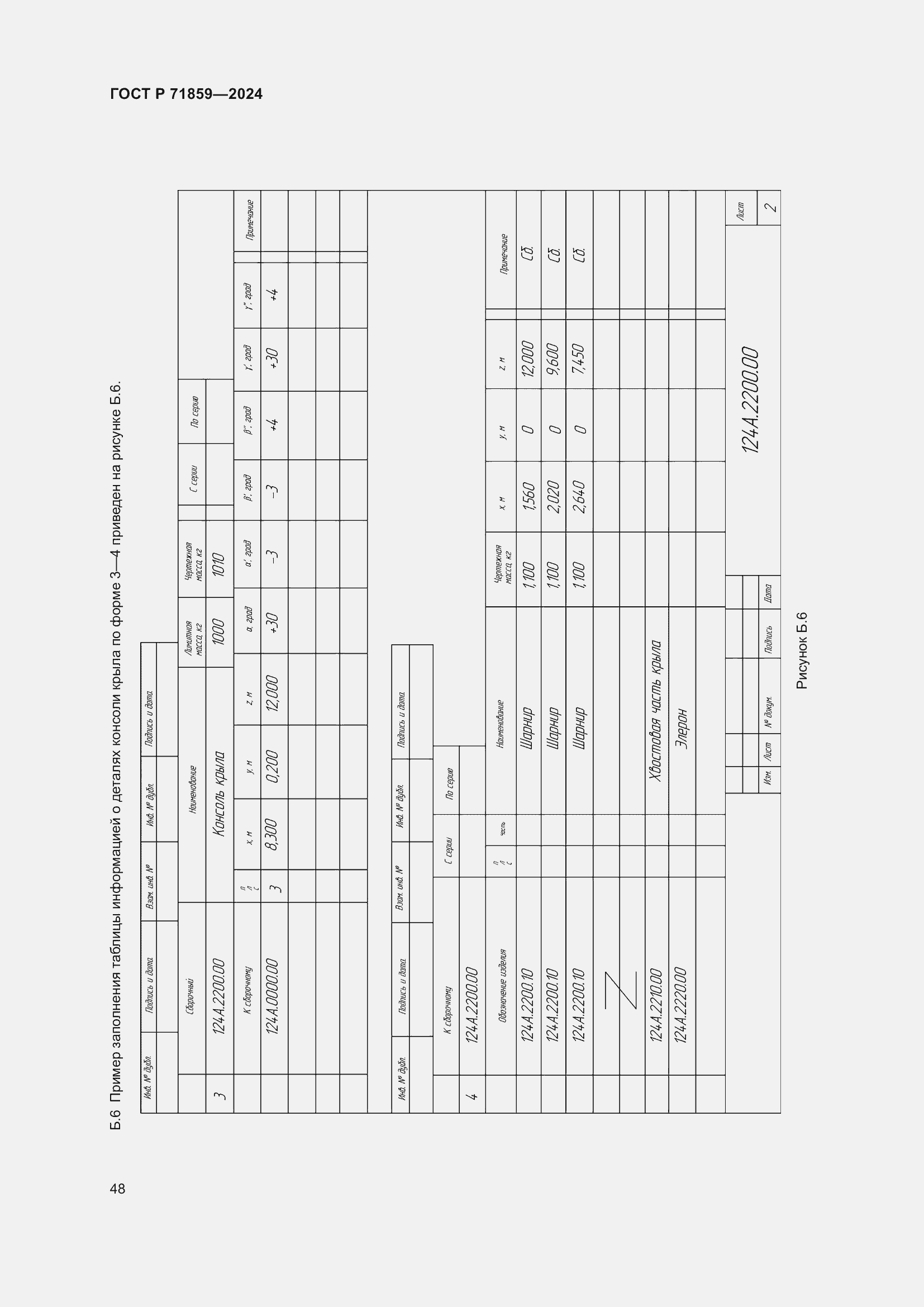 Страница 52 ГОСТ Р 71859-2024