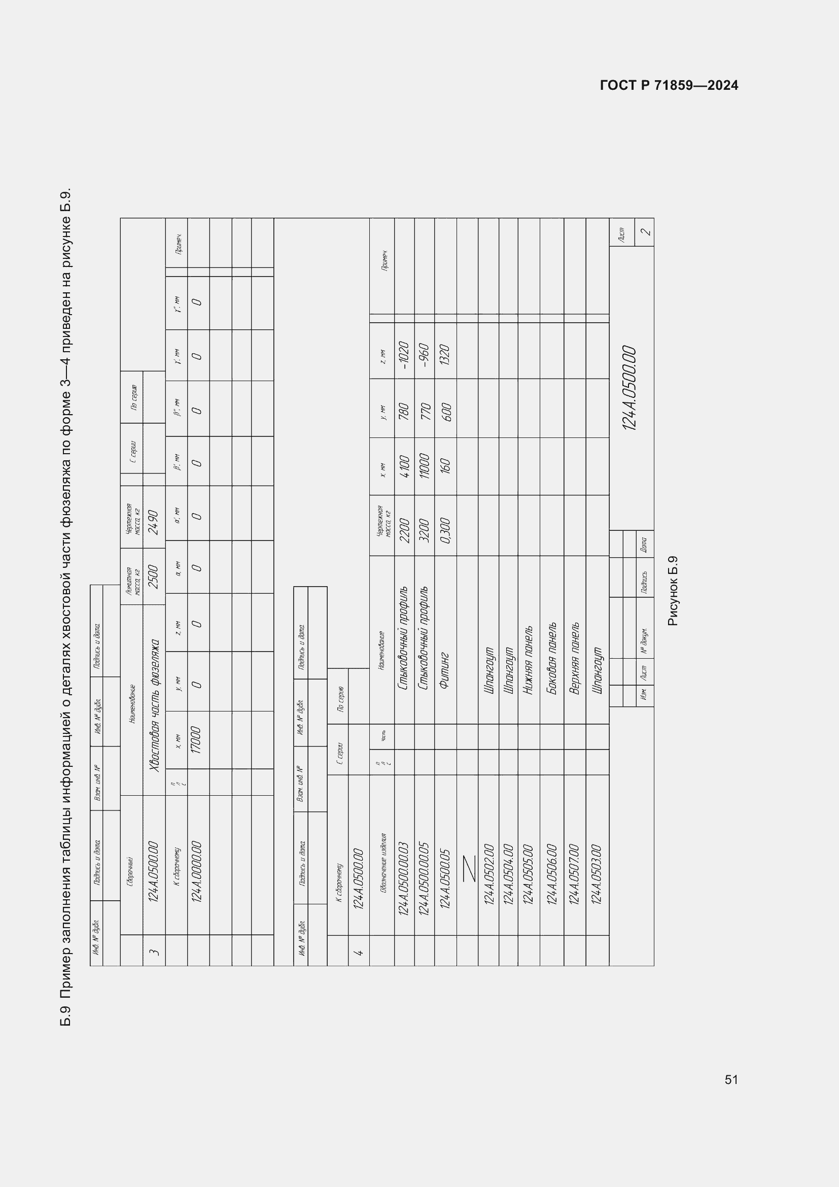 Страница 55 ГОСТ Р 71859-2024