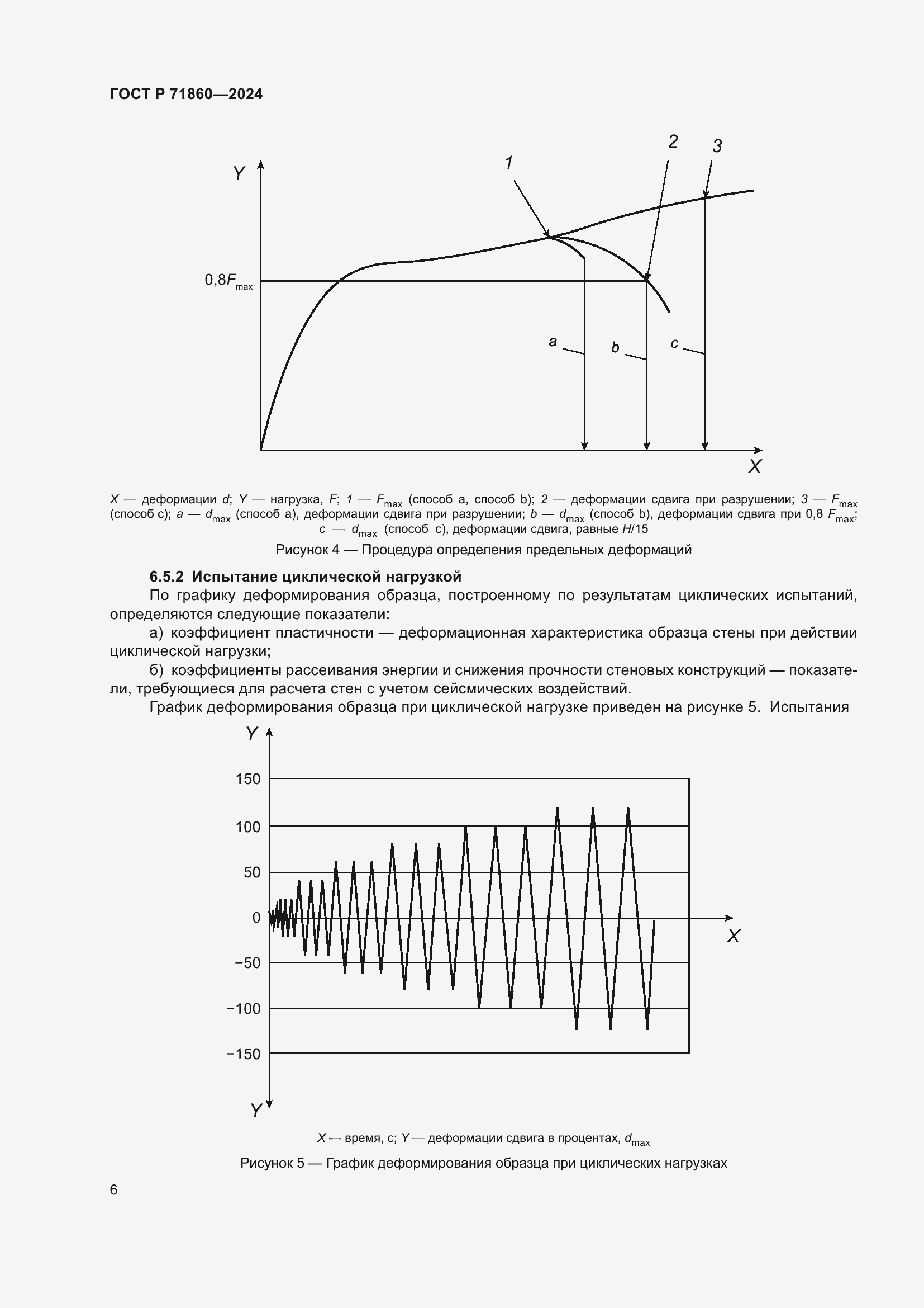 Страница 10 ГОСТ Р 71860-2024