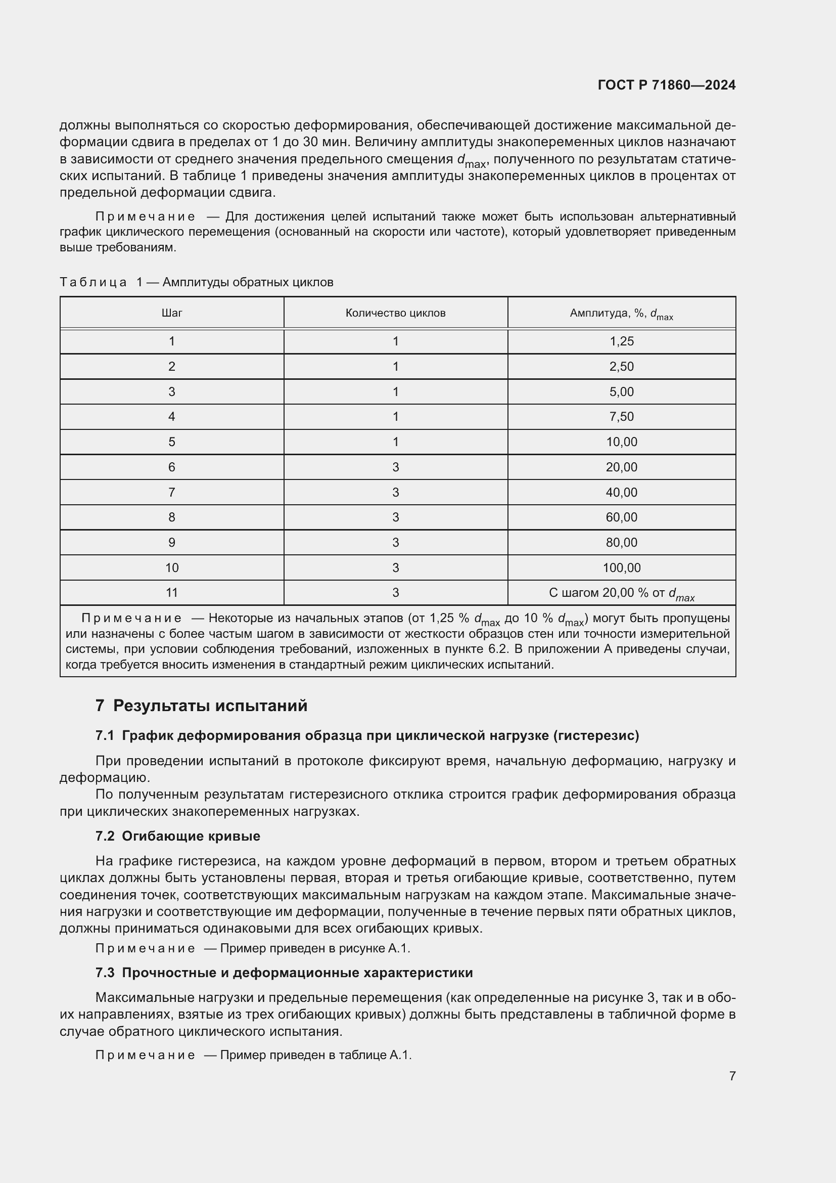 Страница 11 ГОСТ Р 71860-2024