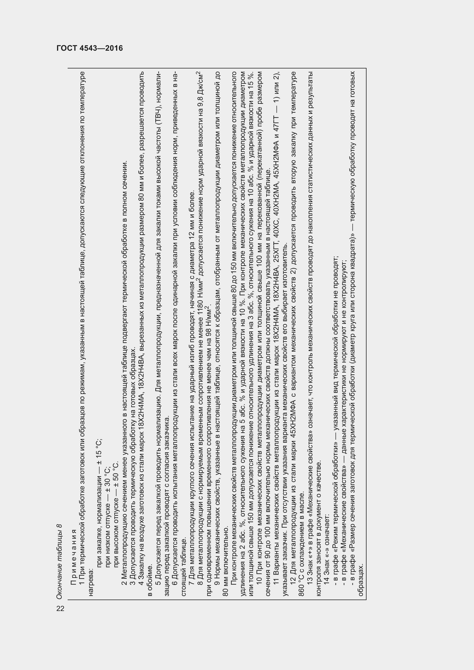 Страница 27 ГОСТ 4543-2016