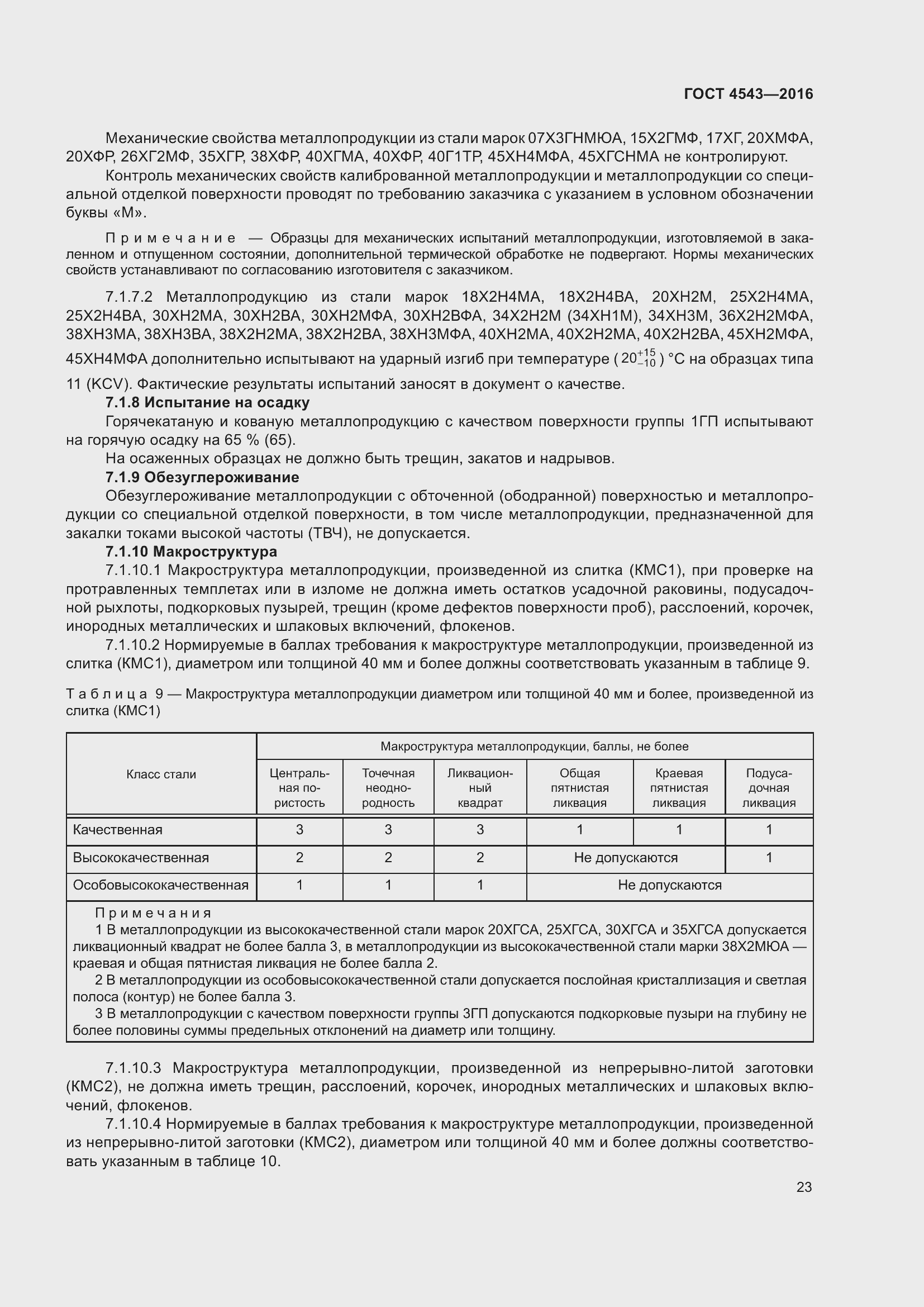 Страница 28 ГОСТ 4543-2016