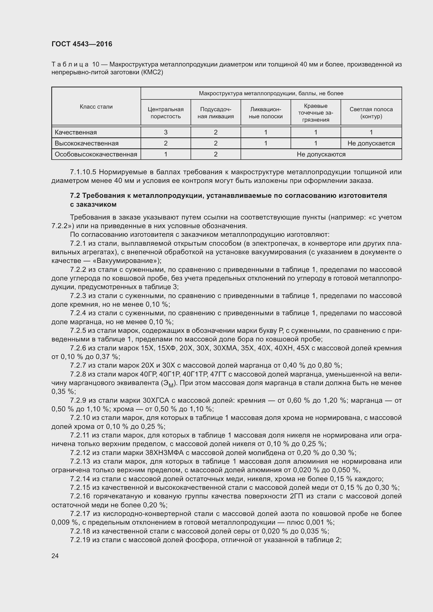 Страница 29 ГОСТ 4543-2016