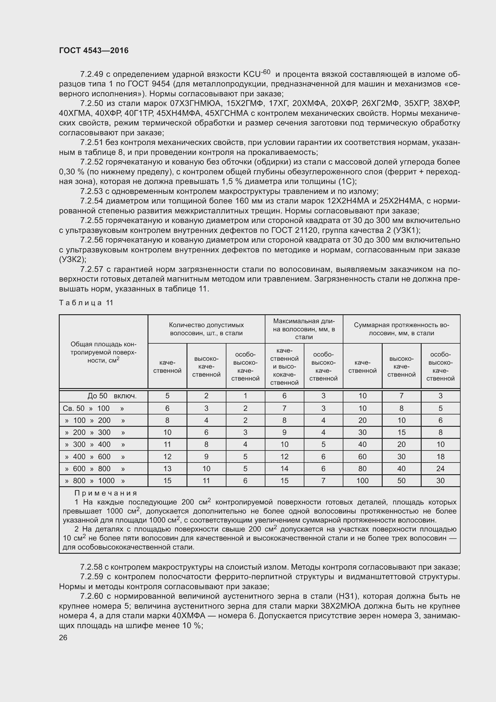 Страница 31 ГОСТ 4543-2016