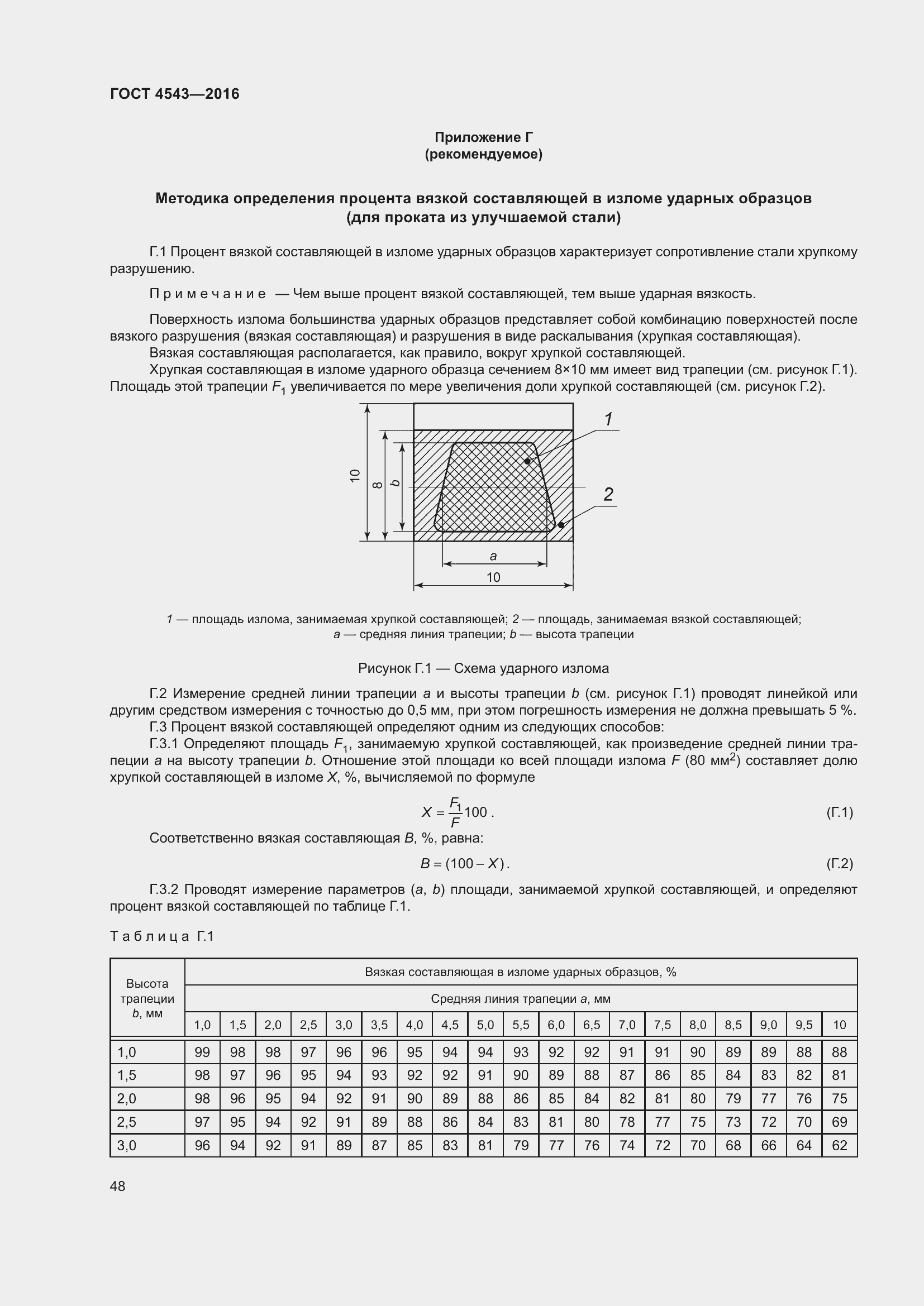 Страница 53 ГОСТ 4543-2016
