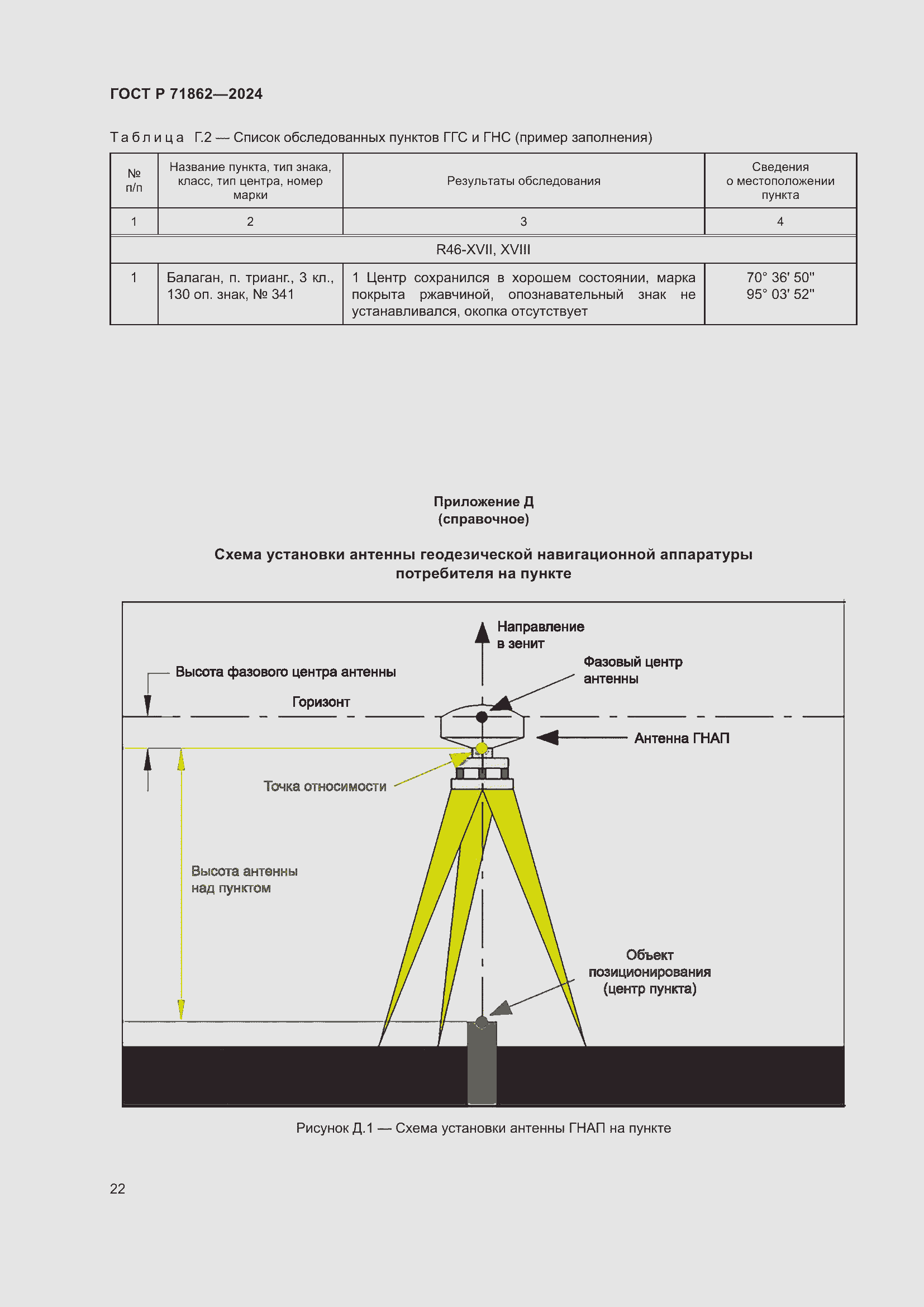 Страница 26 ГОСТ Р 71862-2024