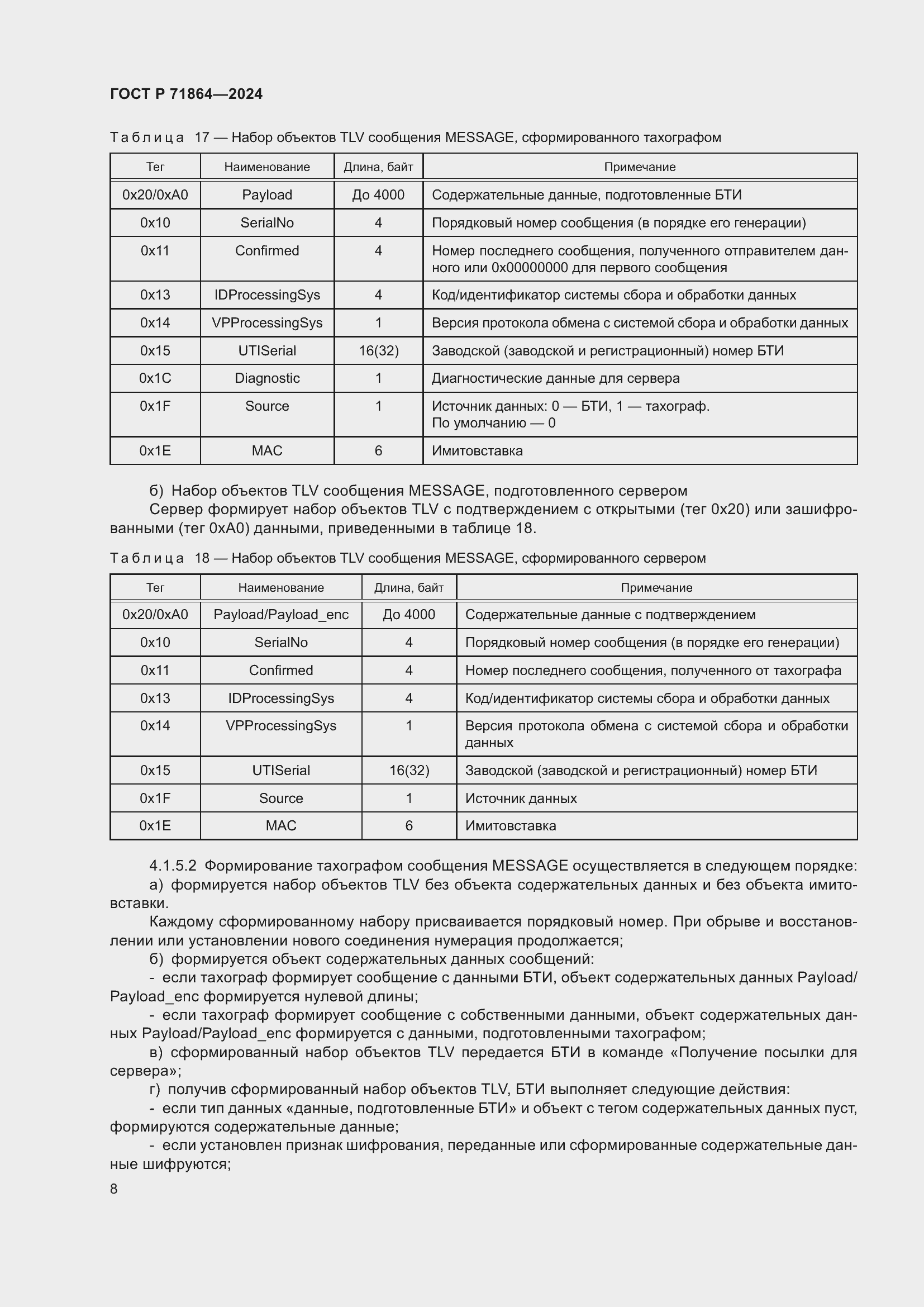 Страница 12 ГОСТ Р 71864-2024