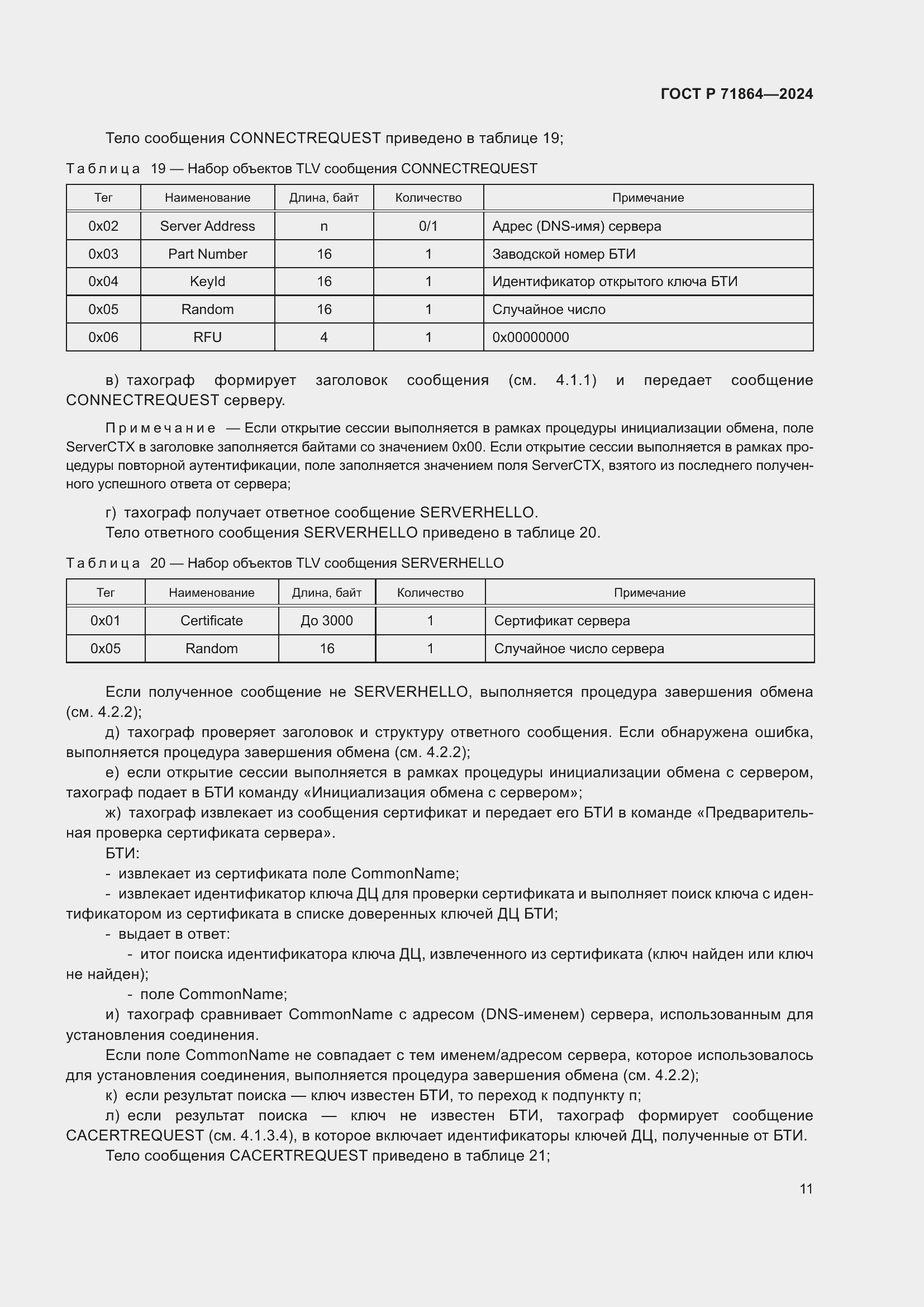 Страница 15 ГОСТ Р 71864-2024