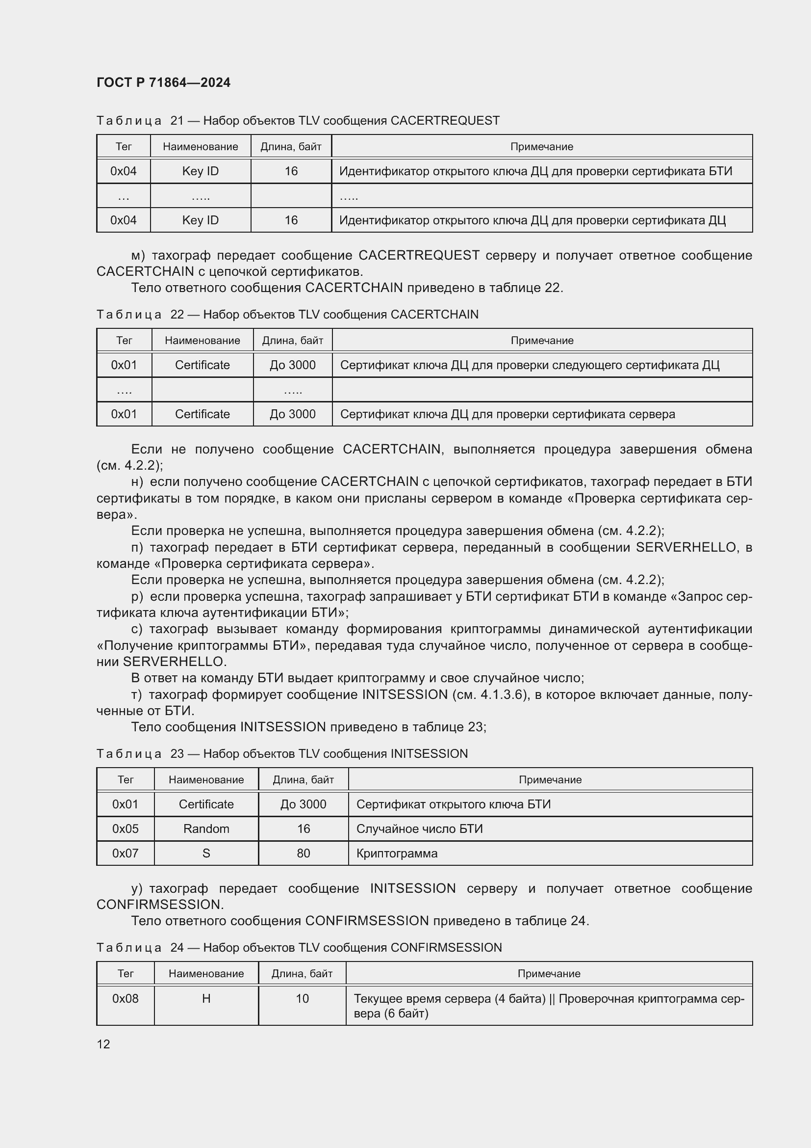 Страница 16 ГОСТ Р 71864-2024