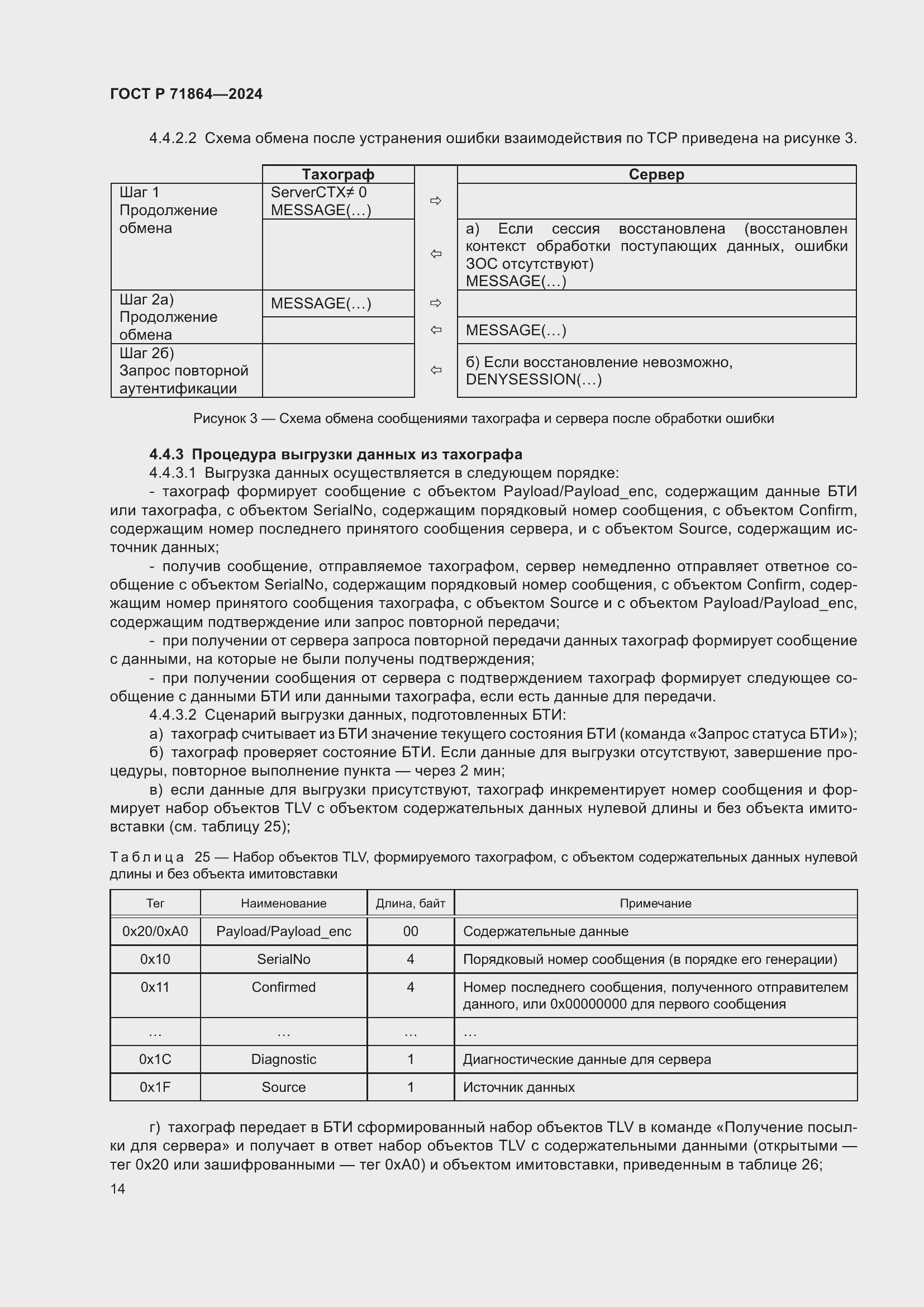 Страница 18 ГОСТ Р 71864-2024