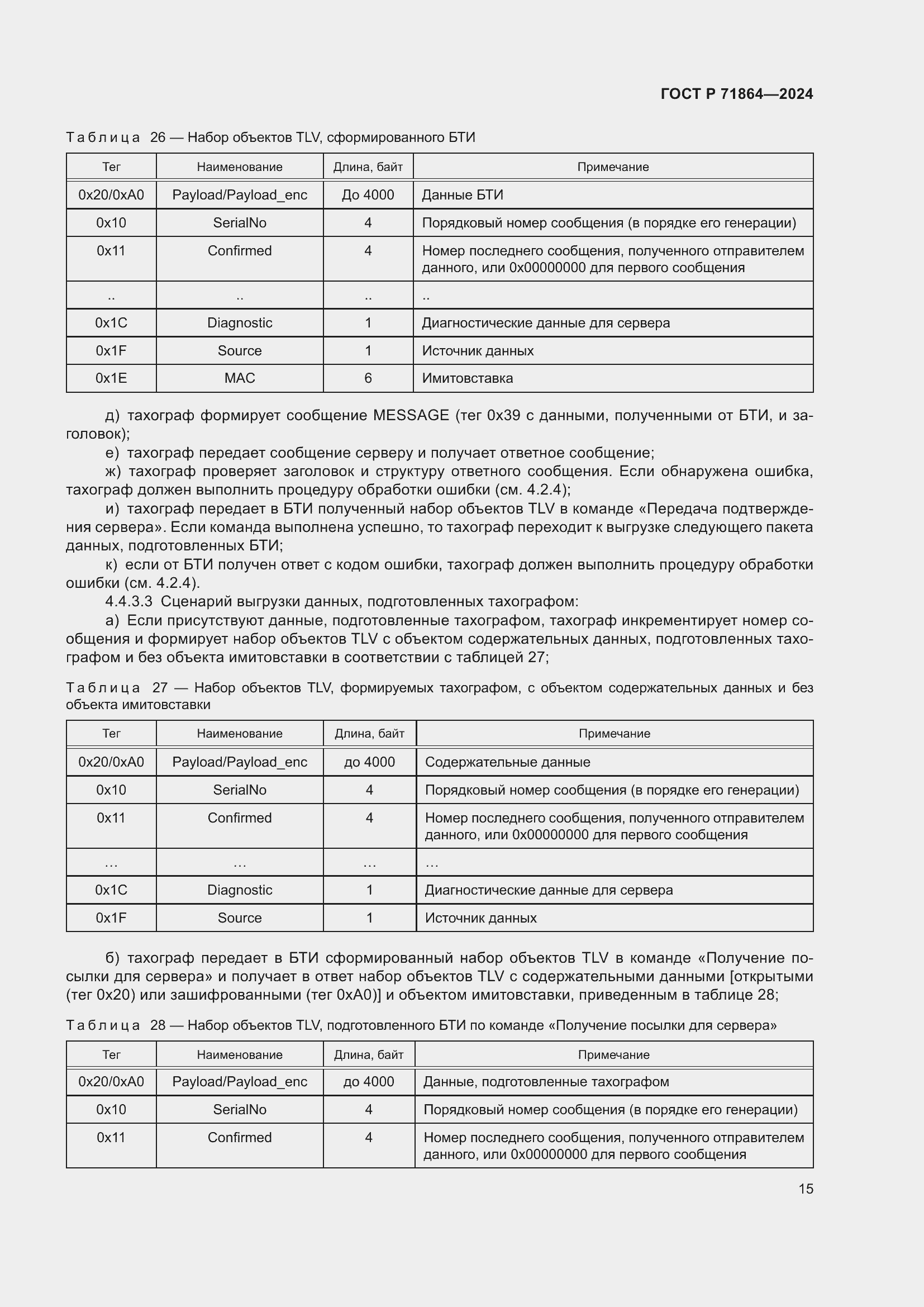Страница 19 ГОСТ Р 71864-2024