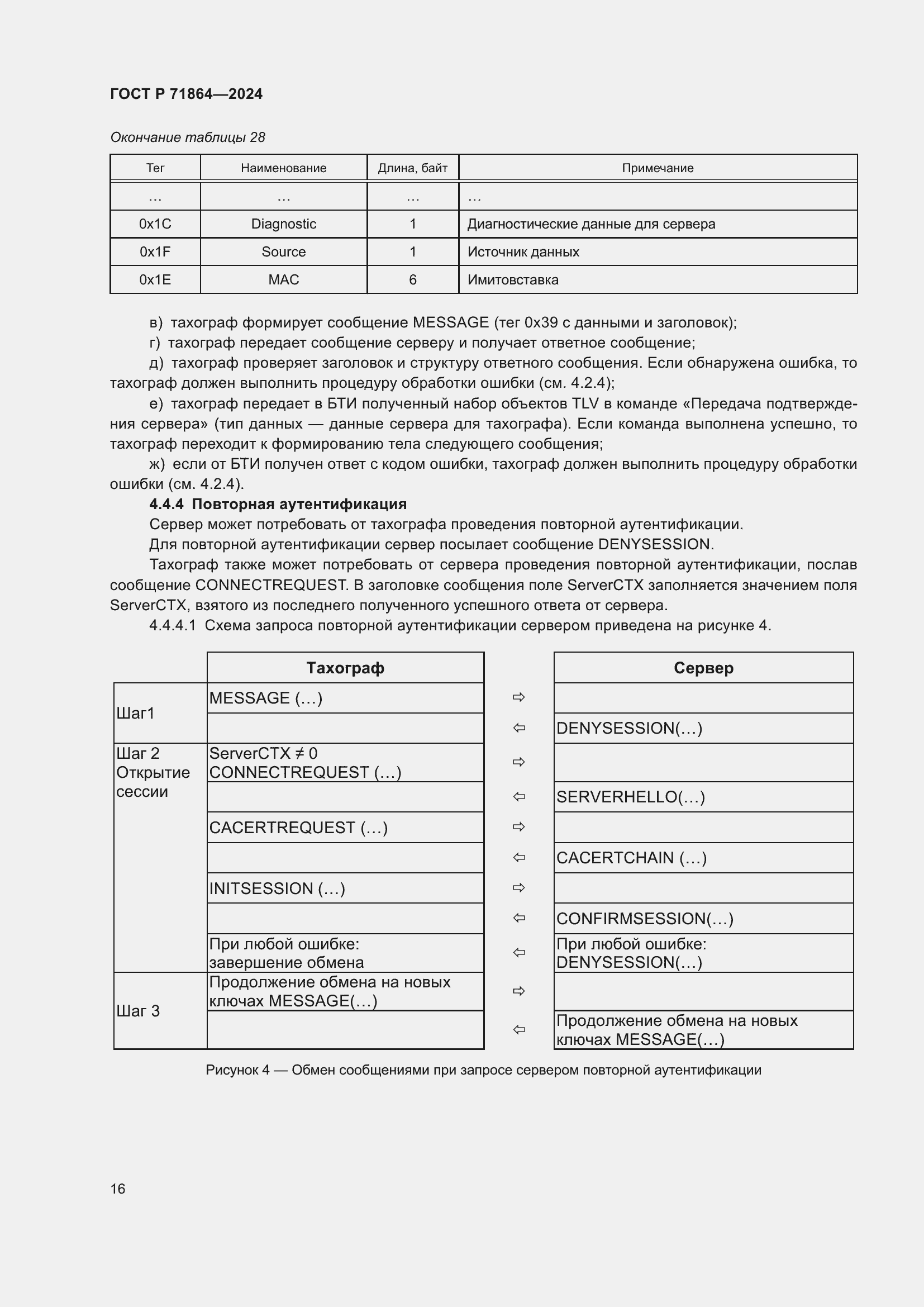 Страница 20 ГОСТ Р 71864-2024