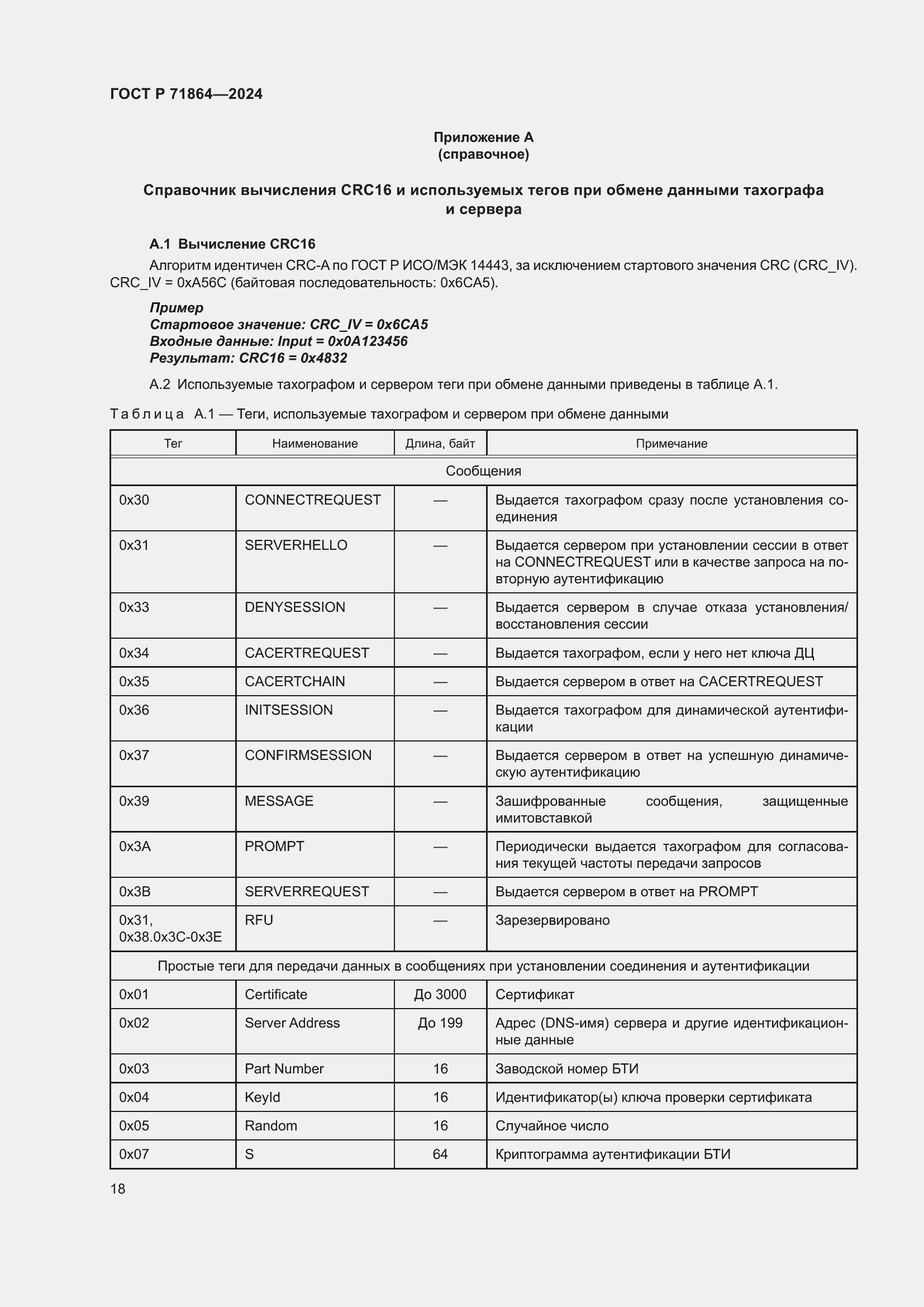 Страница 22 ГОСТ Р 71864-2024