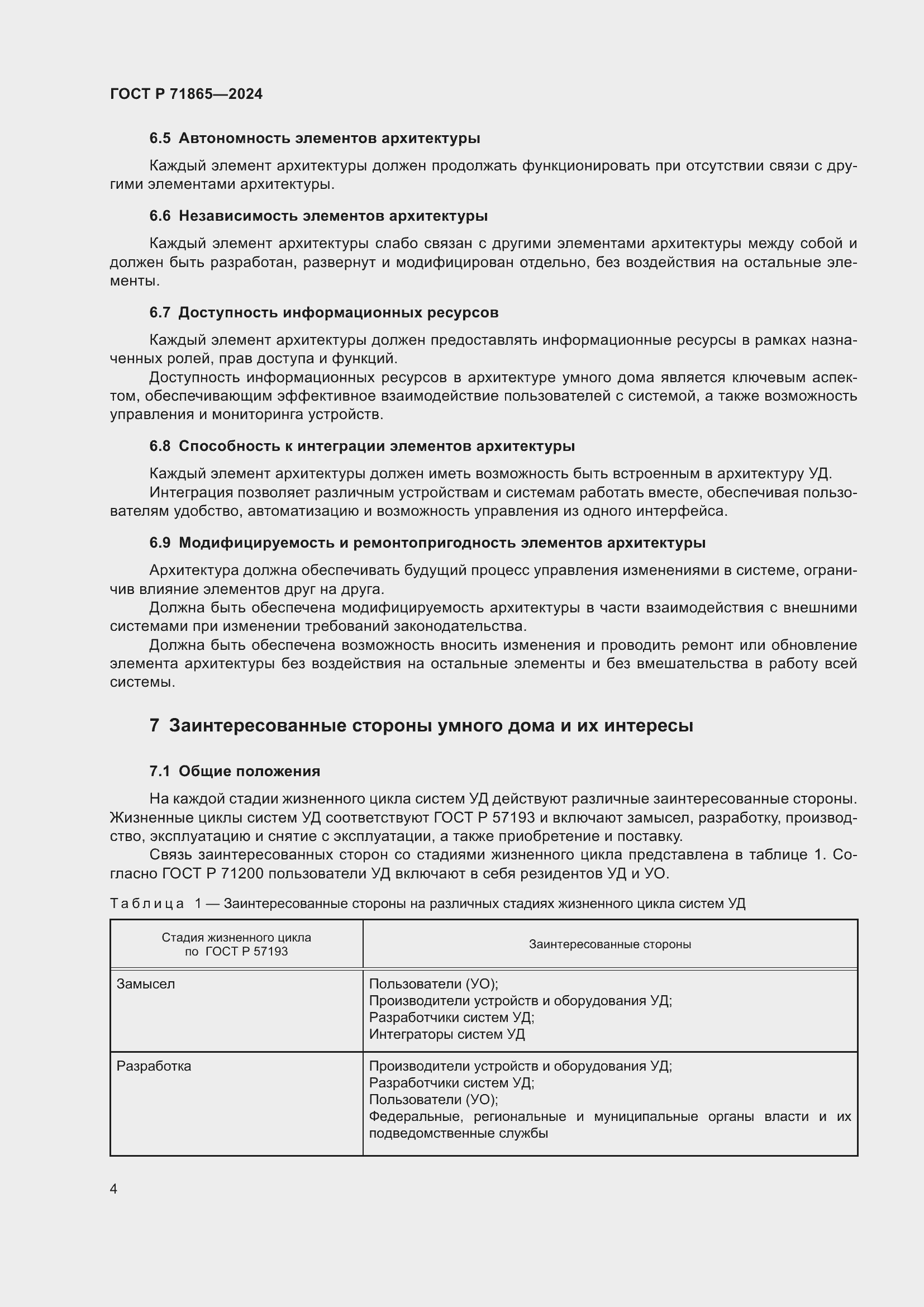 Страница 8 ГОСТ Р 71865-2024