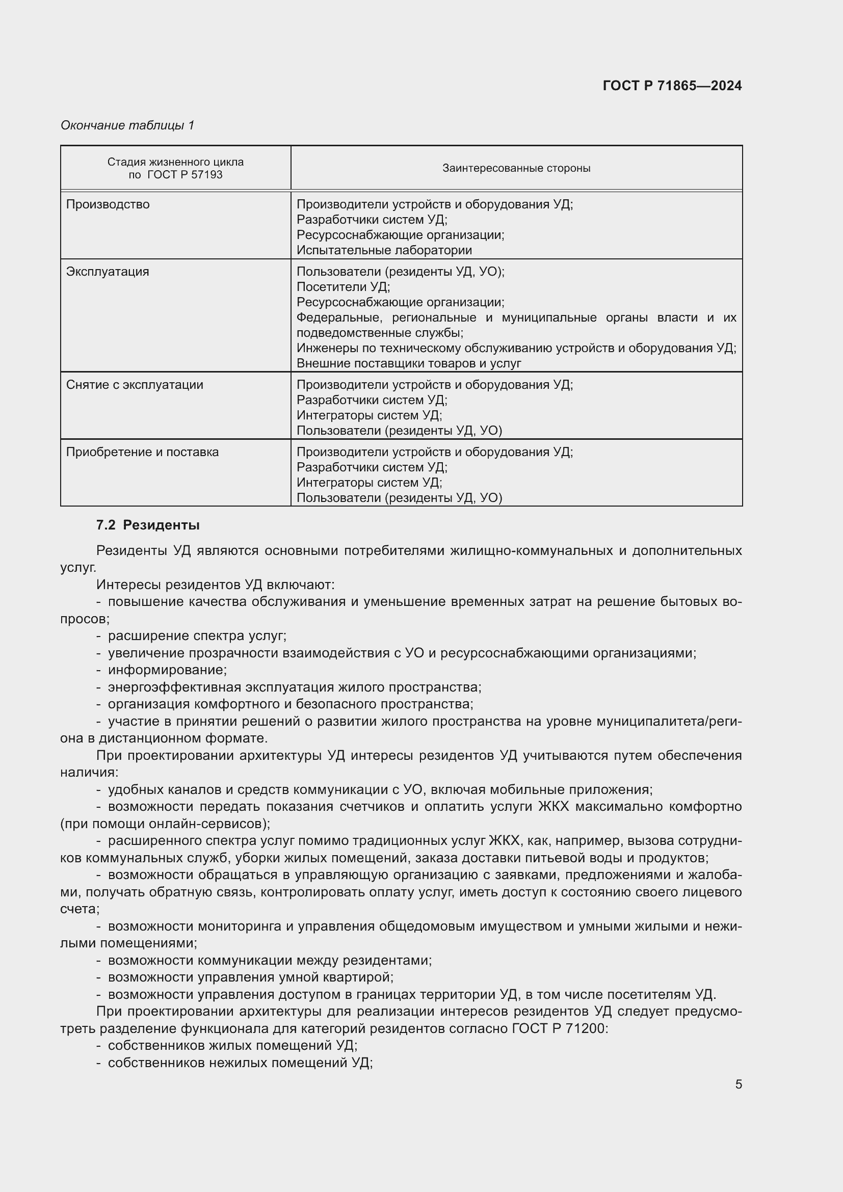 Страница 9 ГОСТ Р 71865-2024