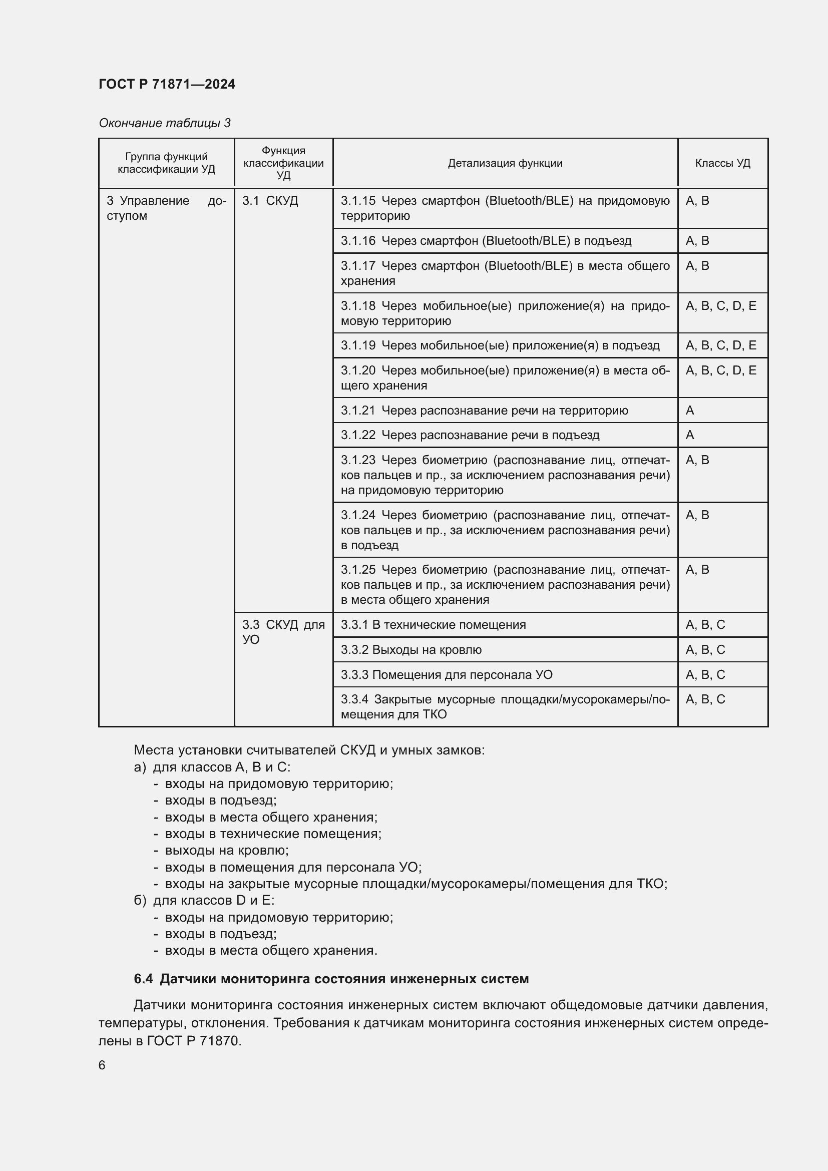 Страница 10 ГОСТ Р 71871-2024