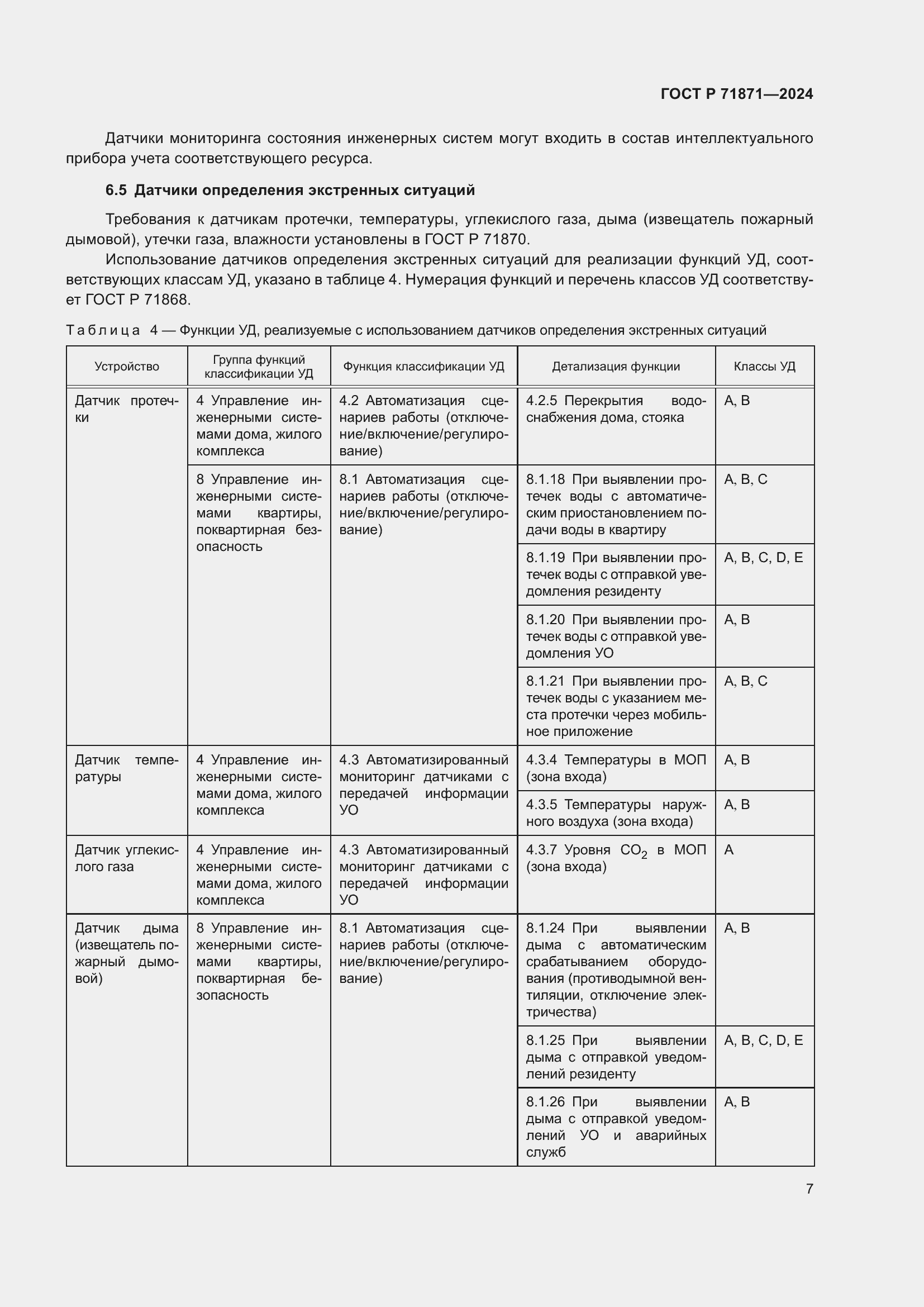 Страница 11 ГОСТ Р 71871-2024