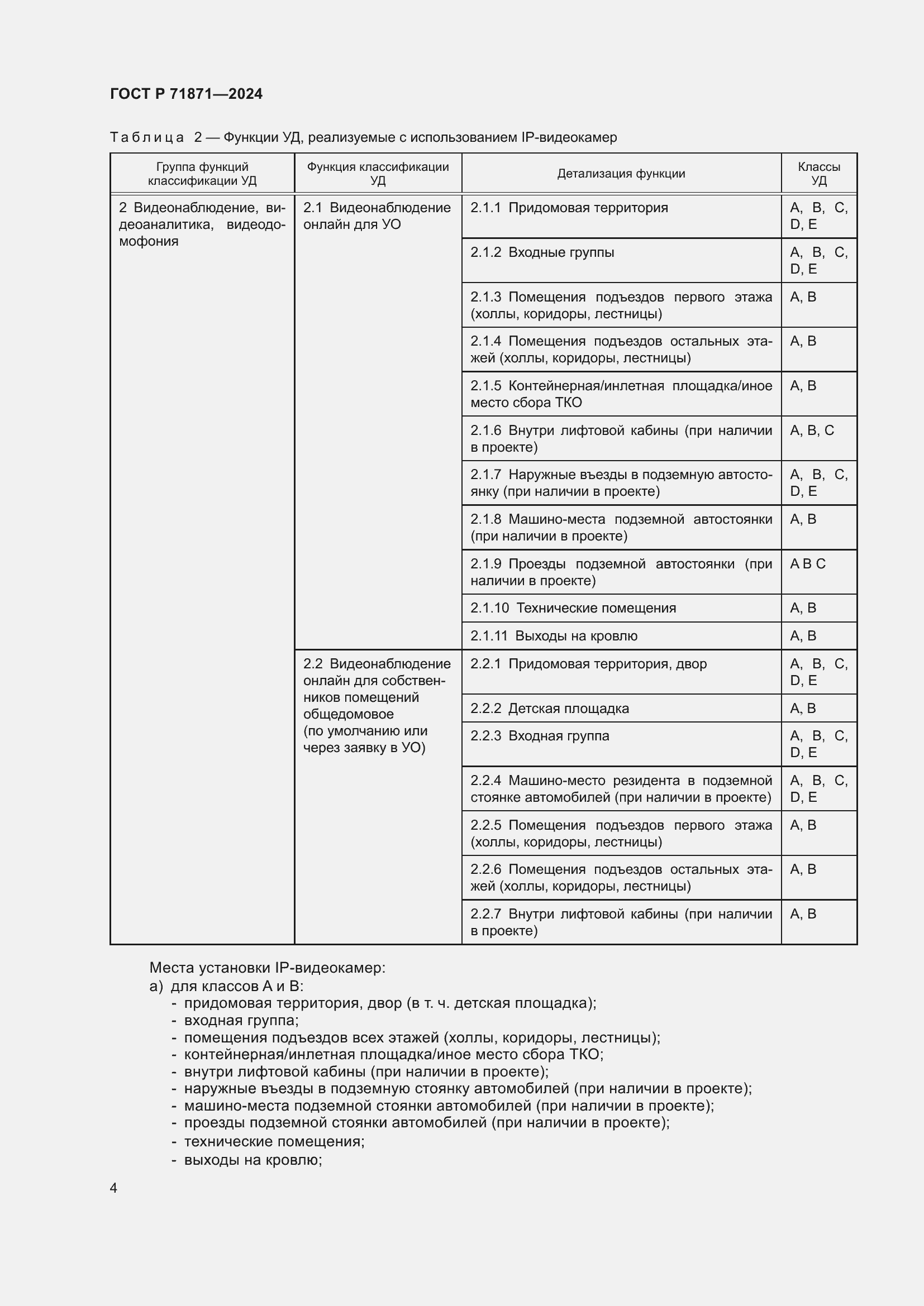 Страница 8 ГОСТ Р 71871-2024