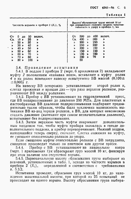 Страница 7 ГОСТ 4545-88