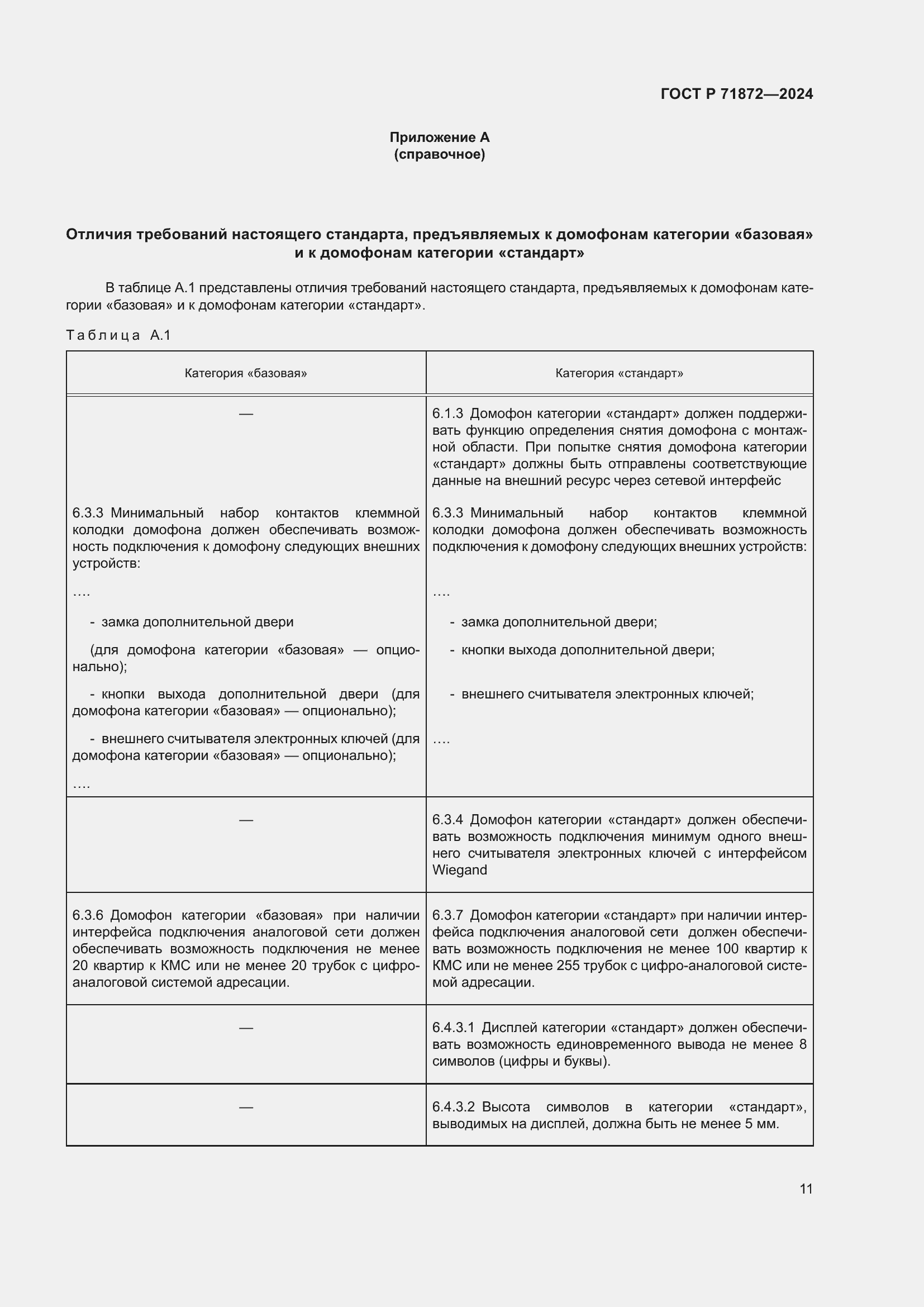 Страница 15 ГОСТ Р 71872-2024