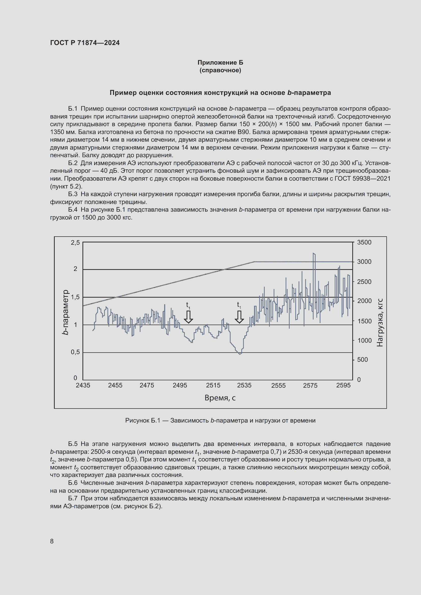Страница 12 ГОСТ Р 71874-2024