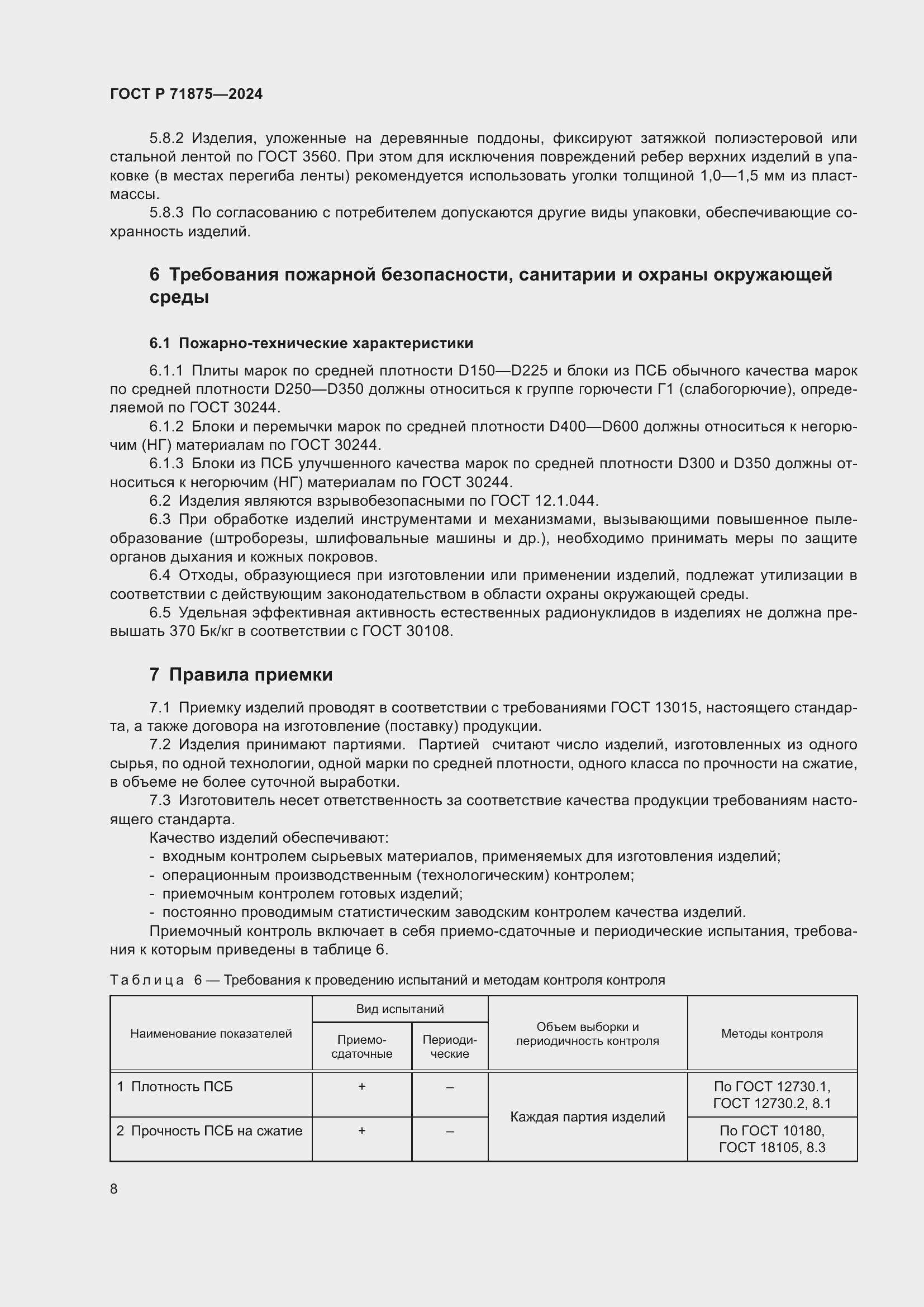 Страница 12 ГОСТ Р 71875-2024