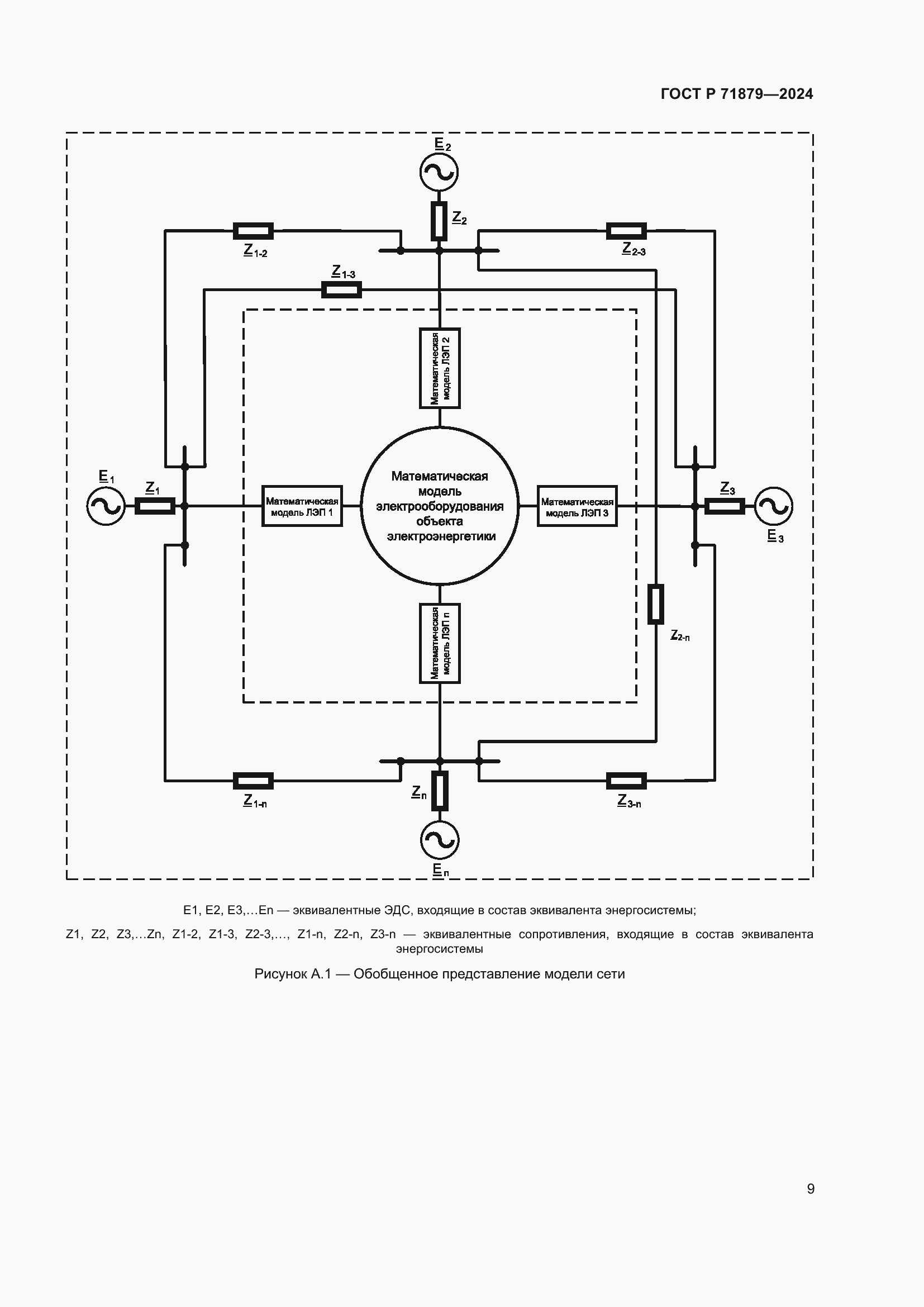 Страница 13 ГОСТ Р 71879-2024