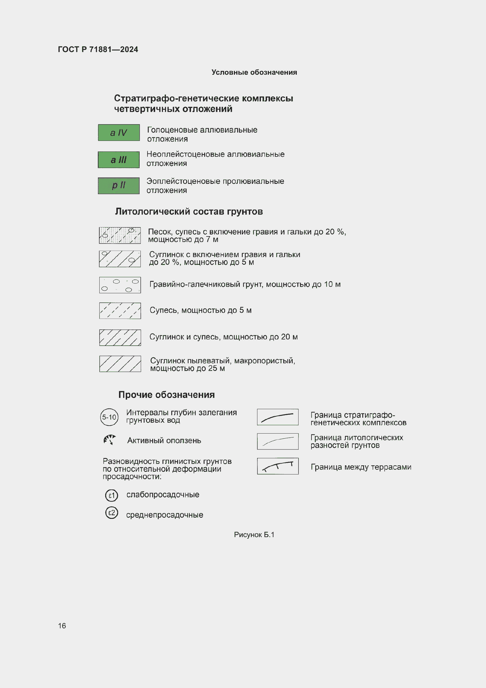 Страница 20 ГОСТ Р 71881-2024