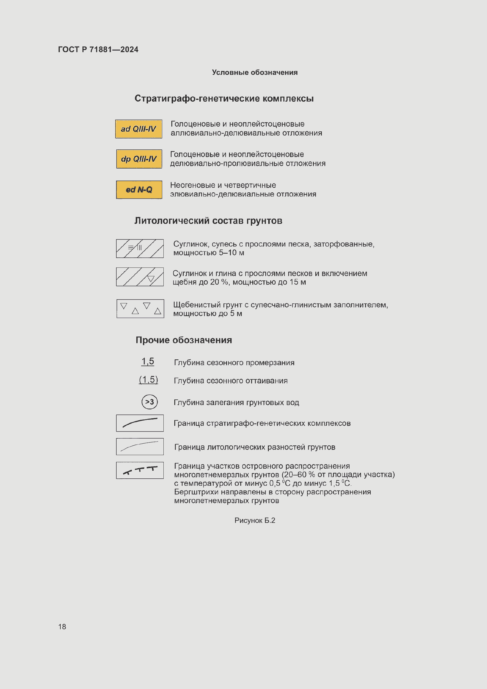 Страница 22 ГОСТ Р 71881-2024