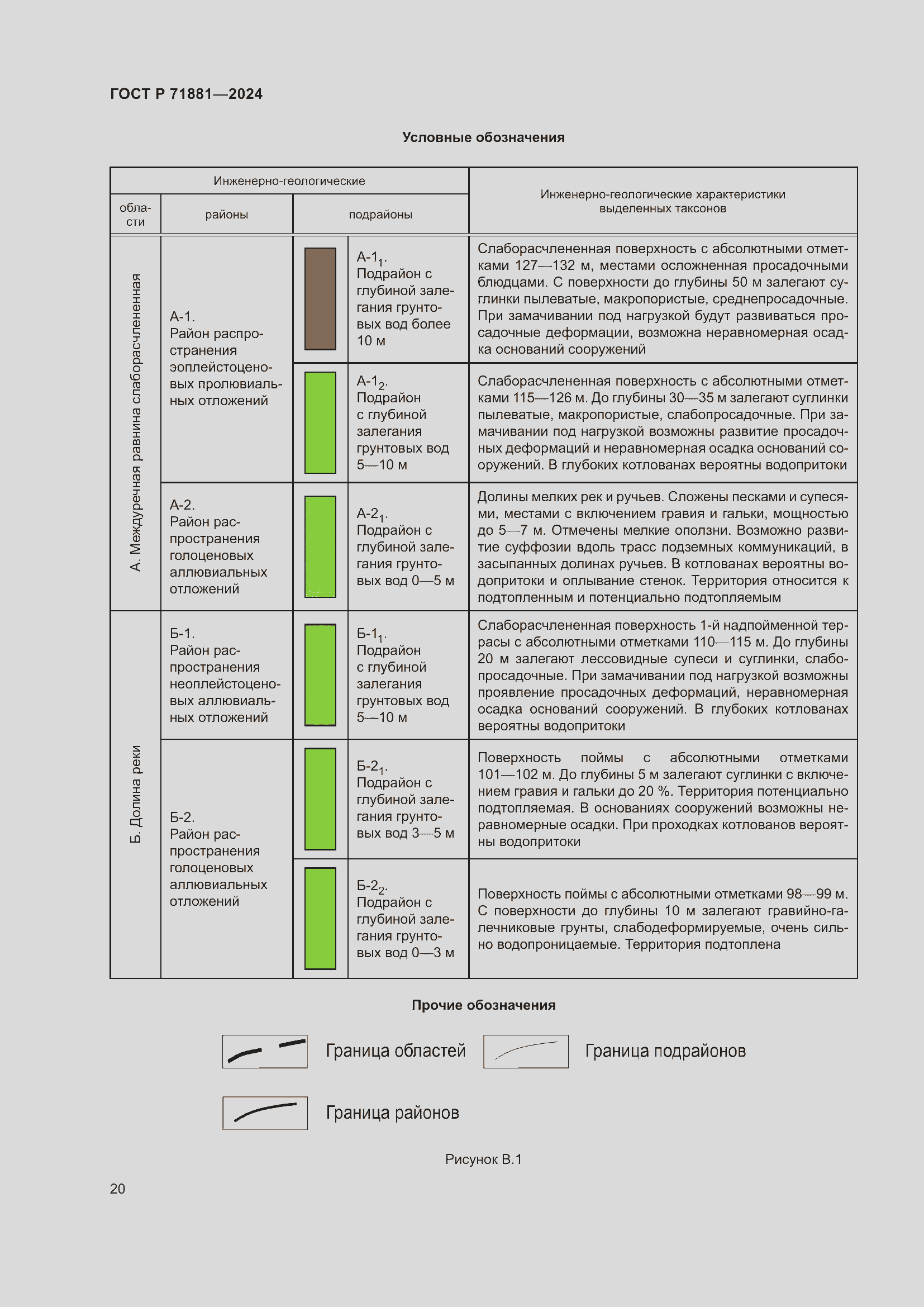 Страница 24 ГОСТ Р 71881-2024
