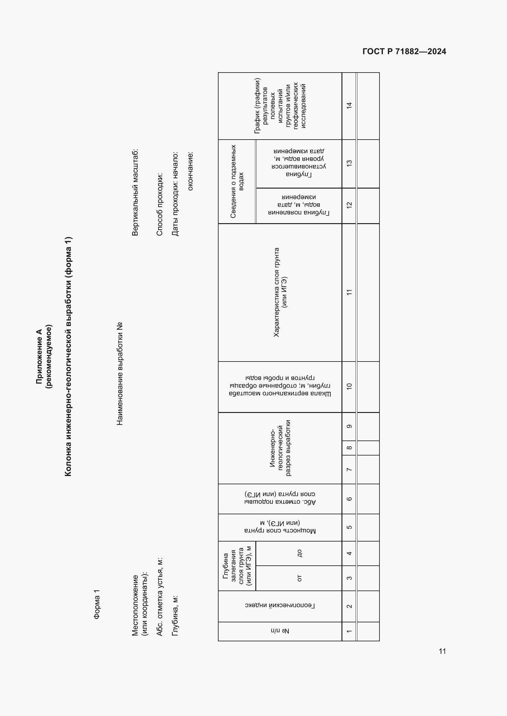 Страница 15 ГОСТ Р 71882-2024