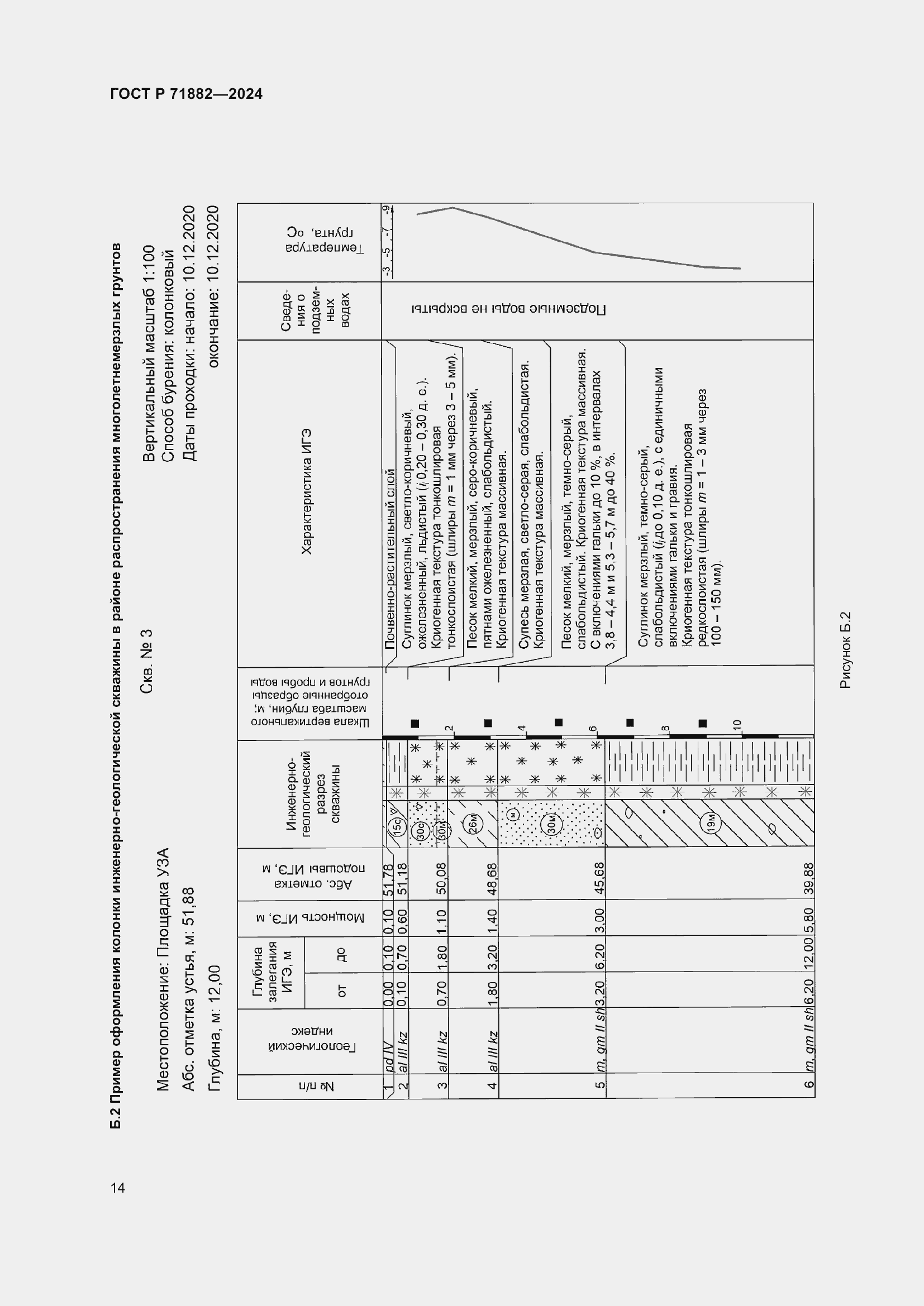 Страница 18 ГОСТ Р 71882-2024