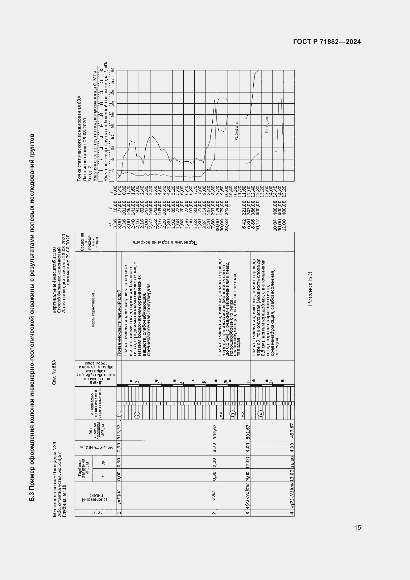 Страница 19 ГОСТ Р 71882-2024