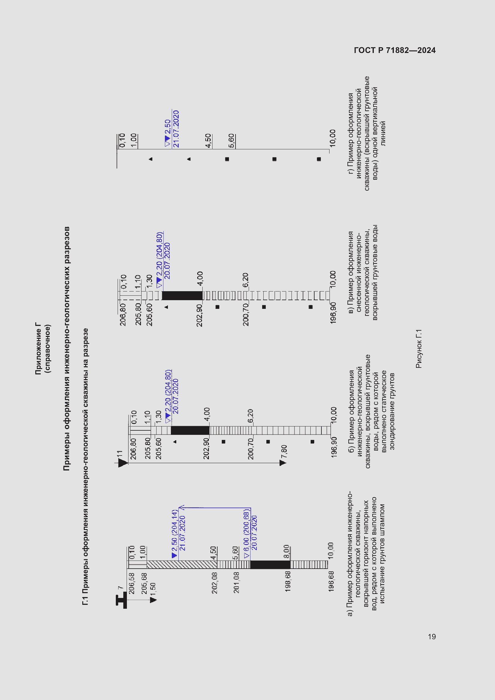 Страница 23 ГОСТ Р 71882-2024