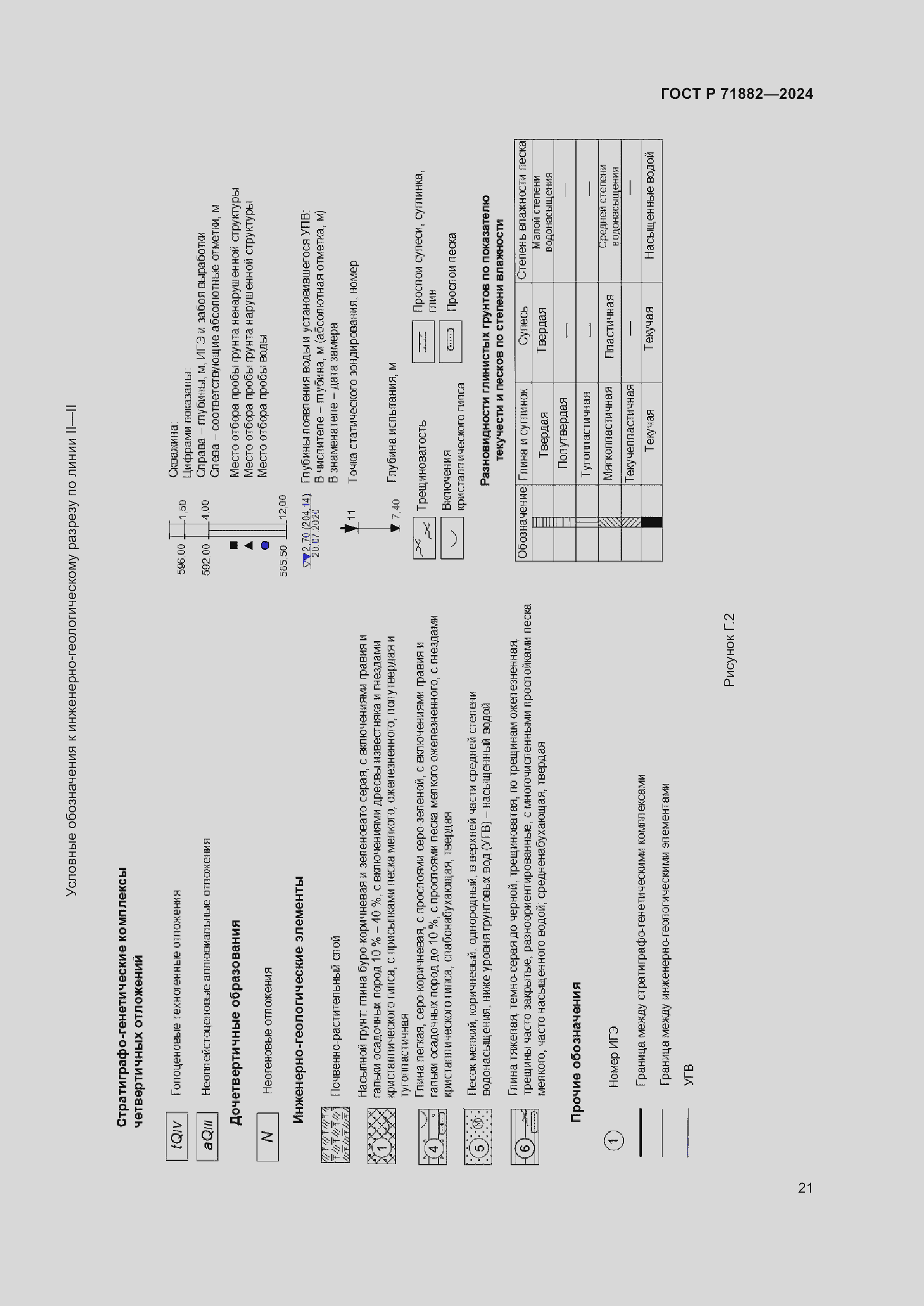 Страница 25 ГОСТ Р 71882-2024
