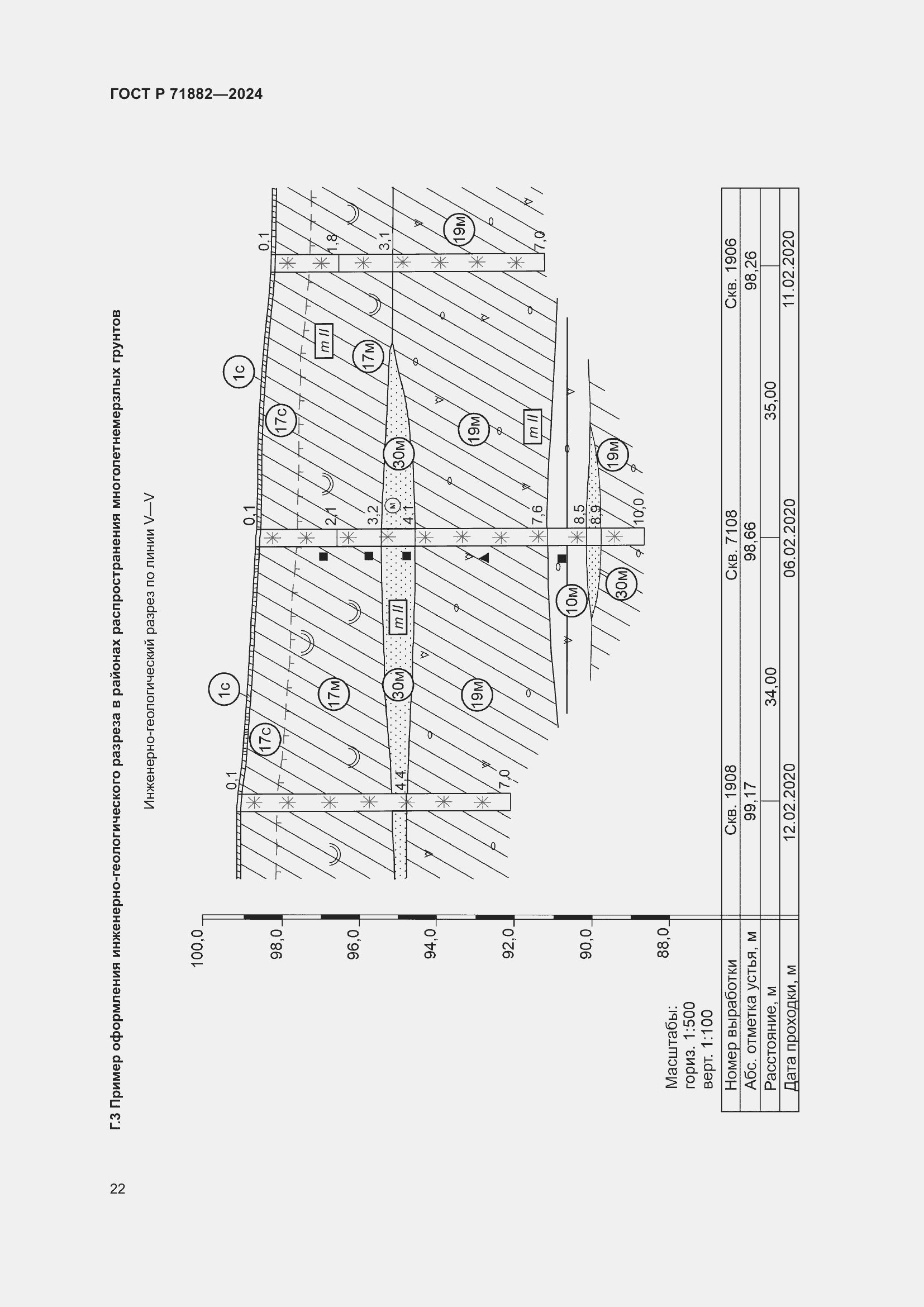 Страница 26 ГОСТ Р 71882-2024