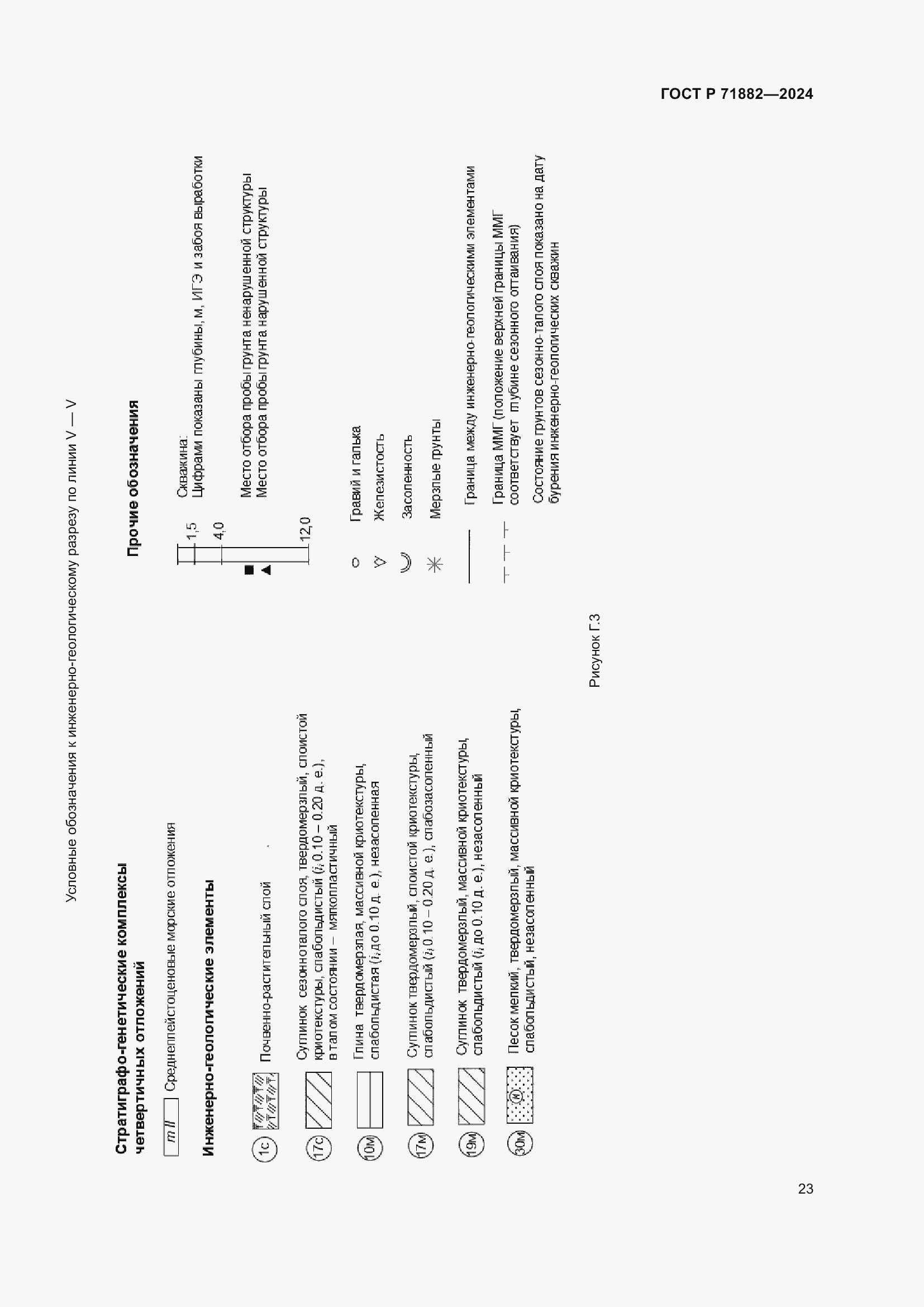 Страница 27 ГОСТ Р 71882-2024