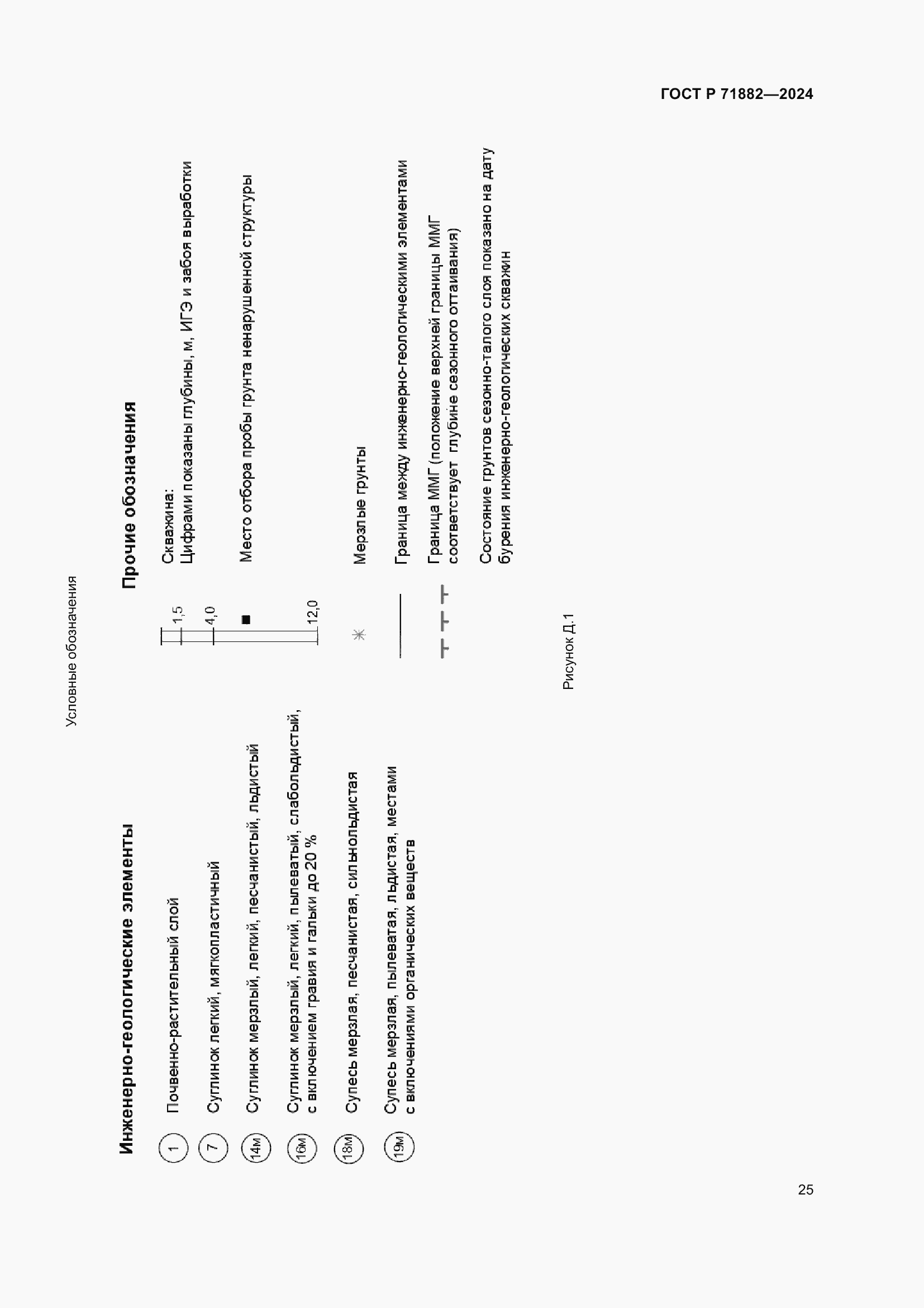 Страница 29 ГОСТ Р 71882-2024
