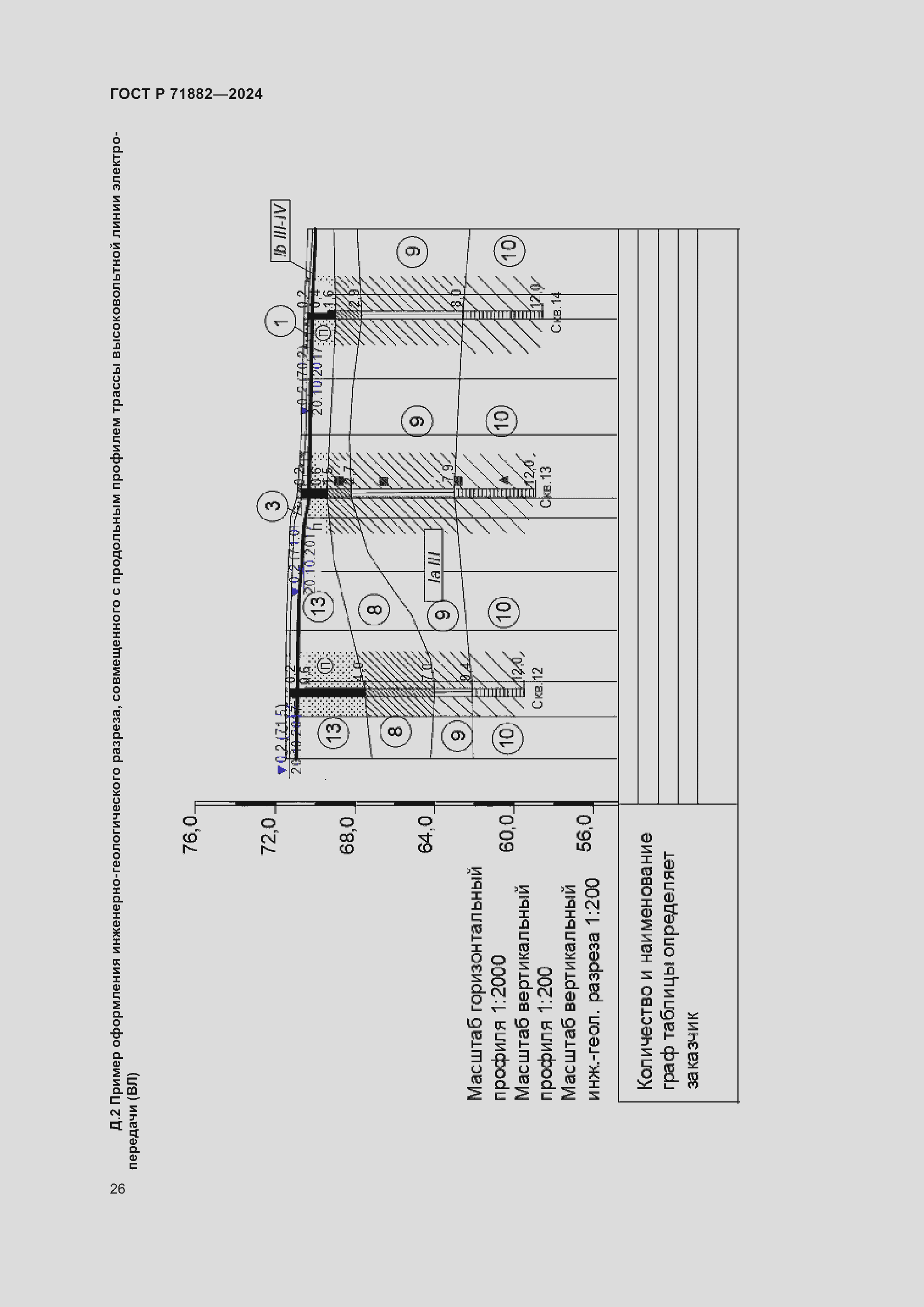 Страница 30 ГОСТ Р 71882-2024
