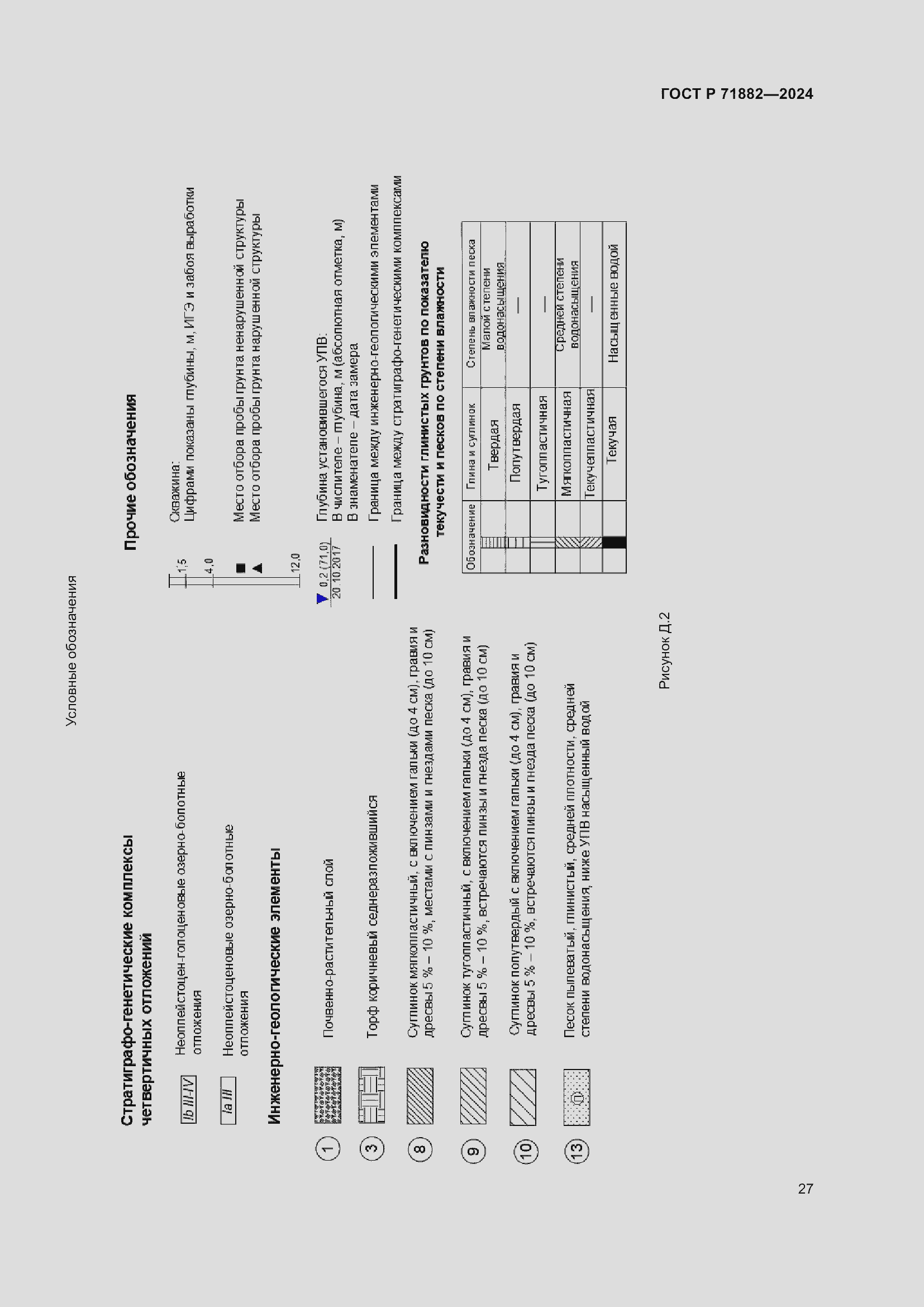 Страница 31 ГОСТ Р 71882-2024